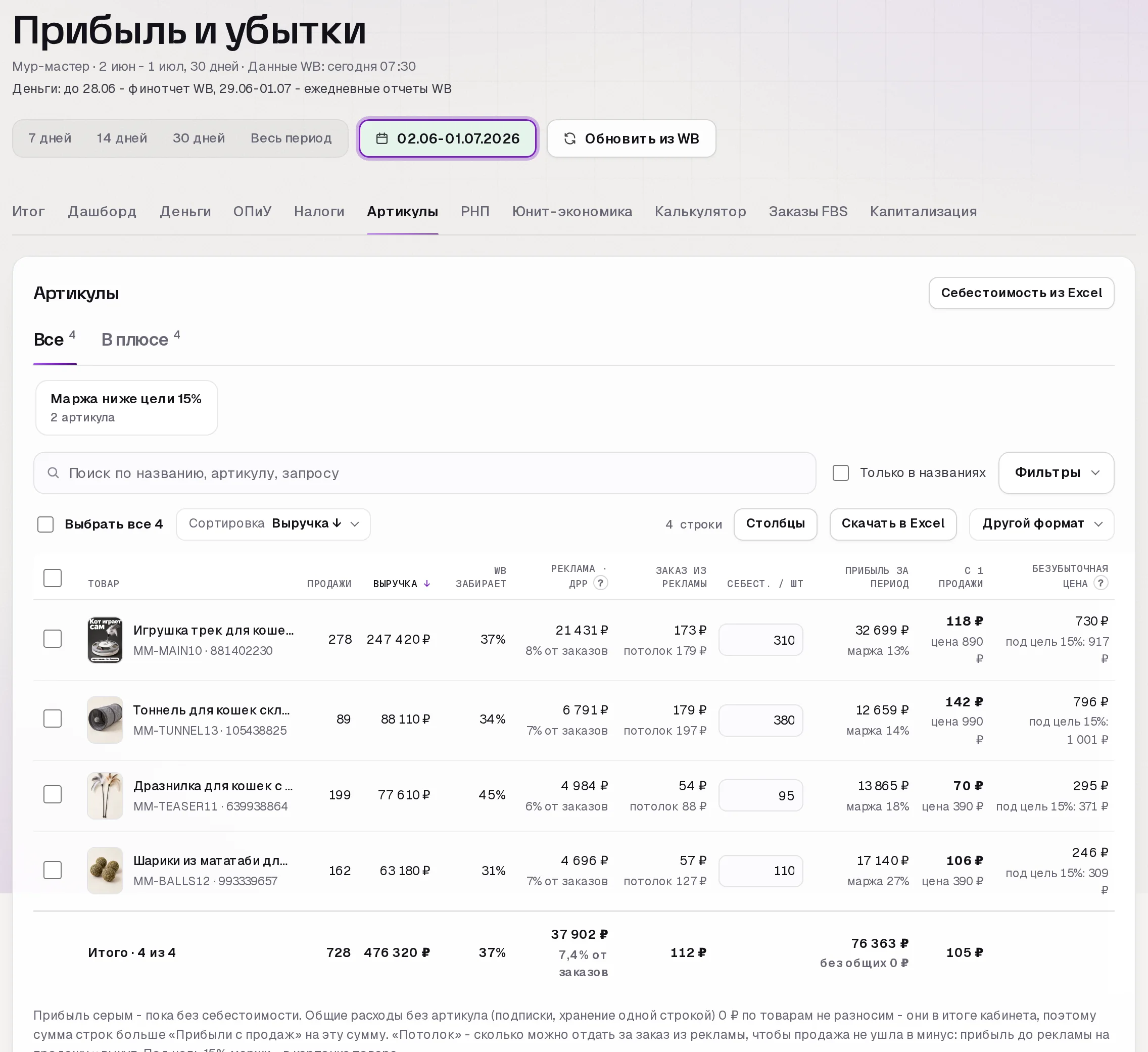 Раздел «Прибыль» в кабинете SkuScan