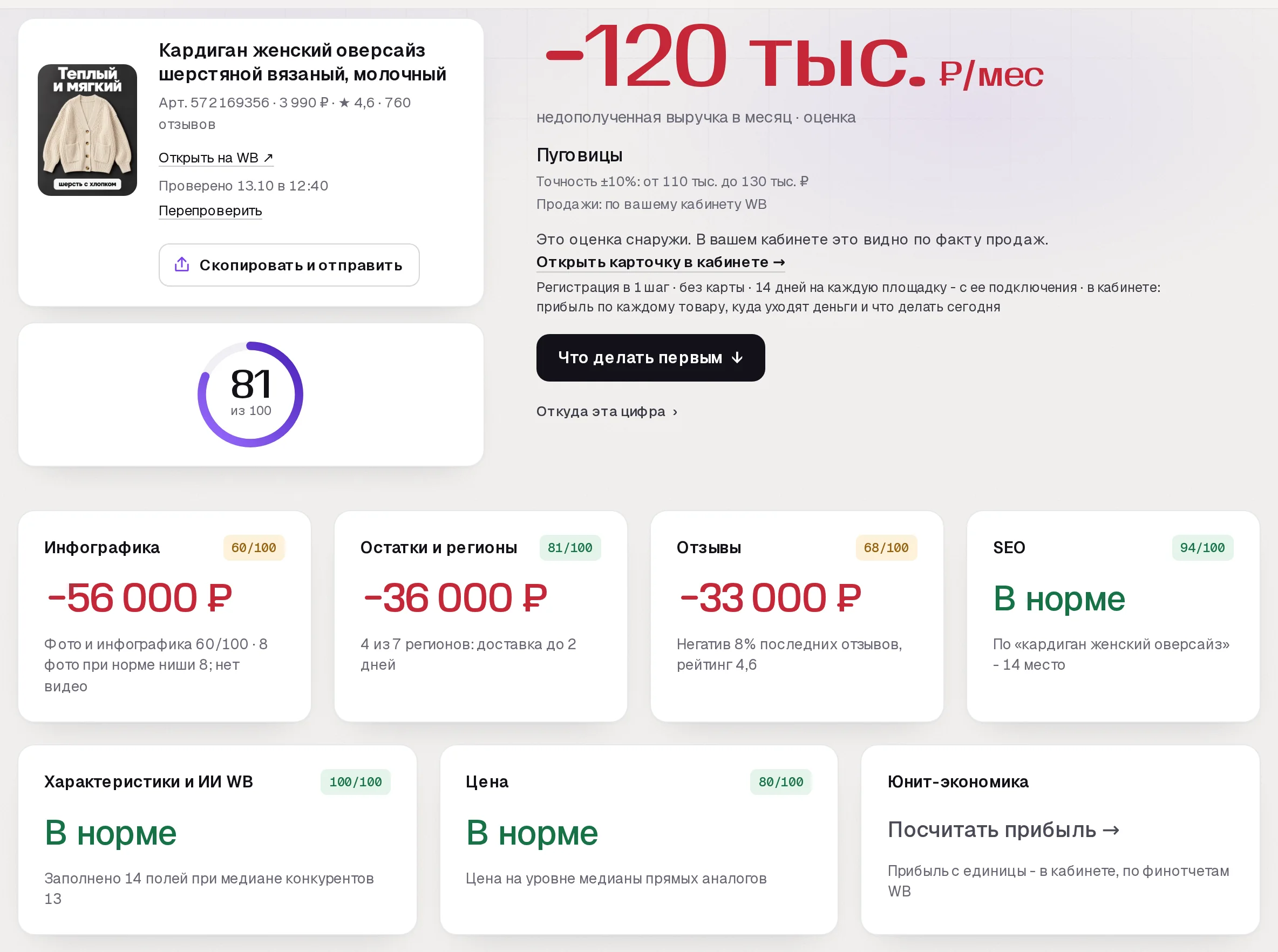 Повторный аудит SkuScan
