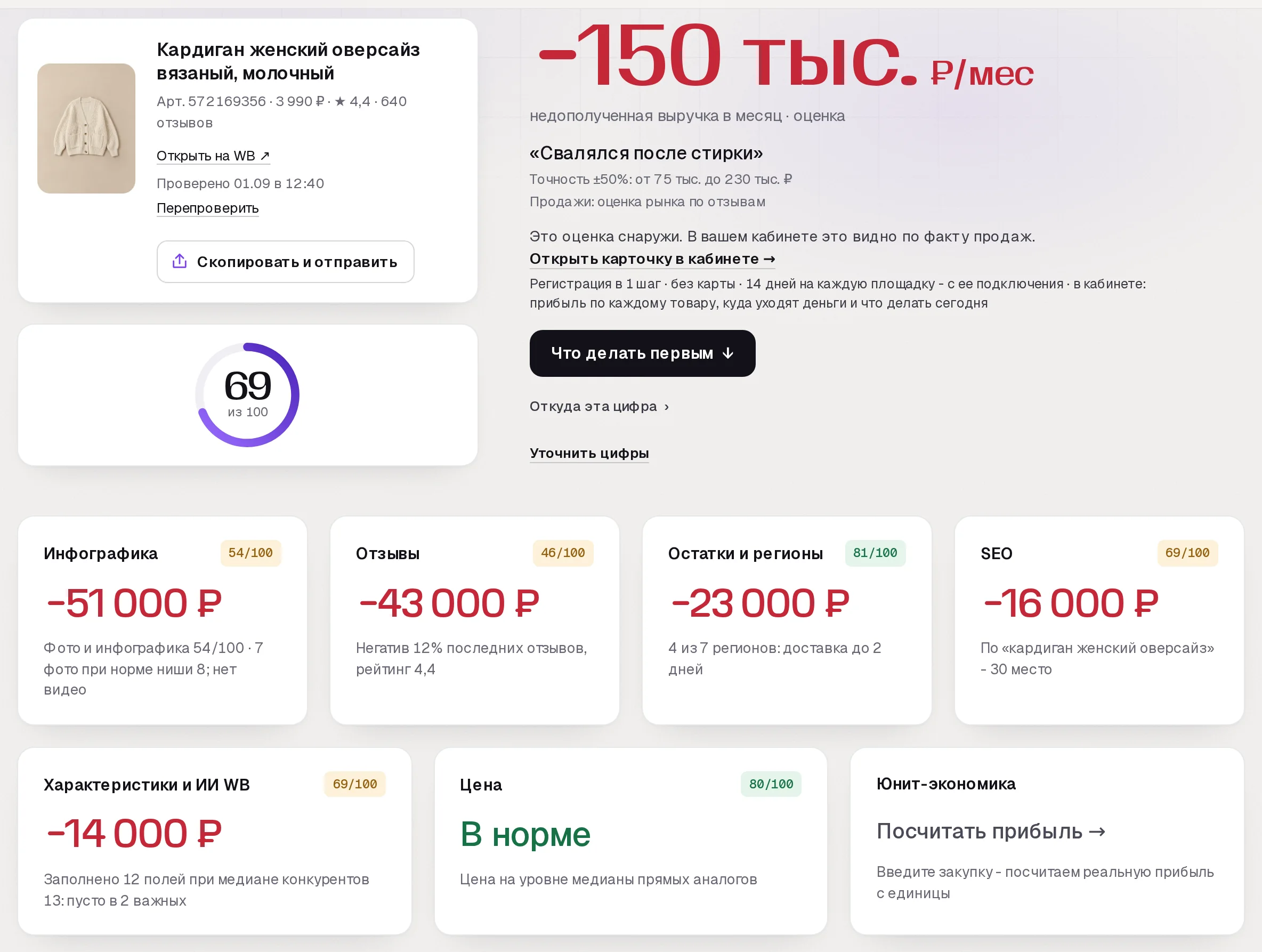 Отчет бесплатного аудита SkuScan по вязаному кардигану