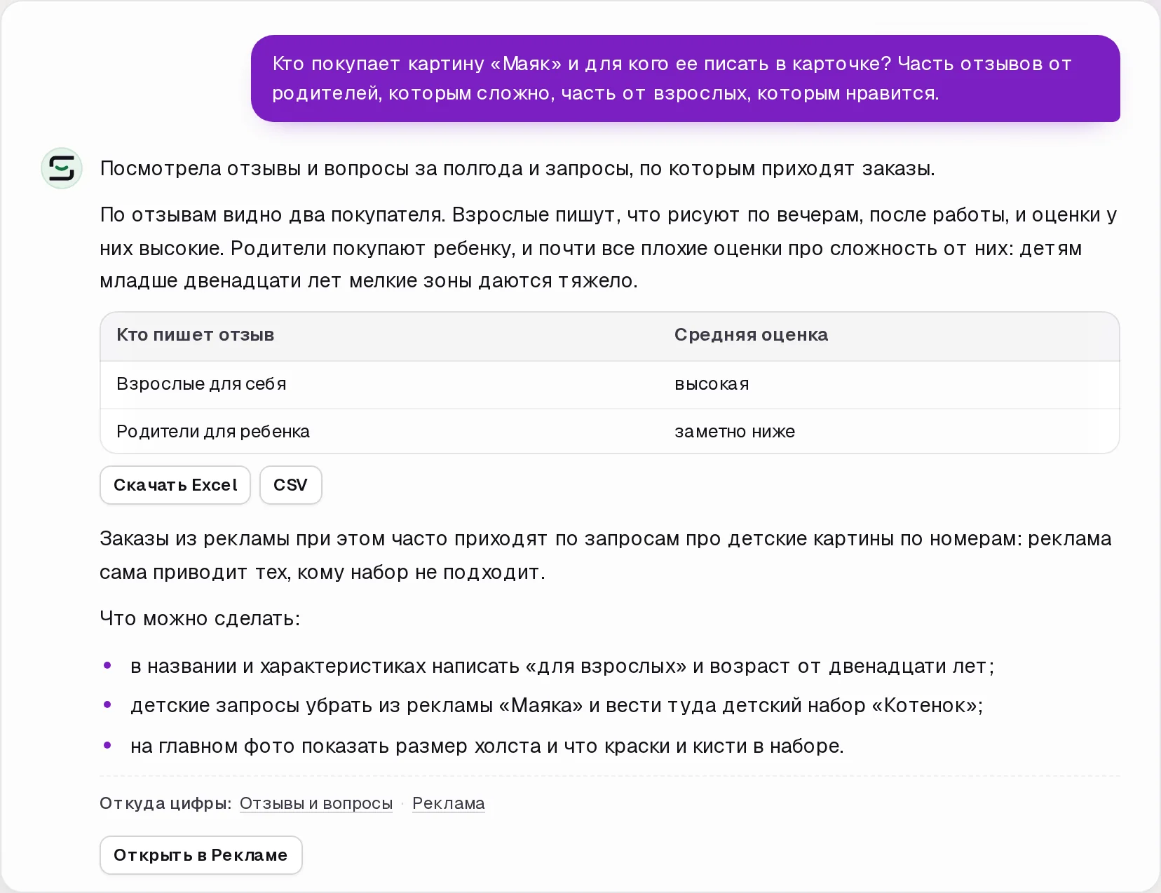 Грина в кабинете SkuScan