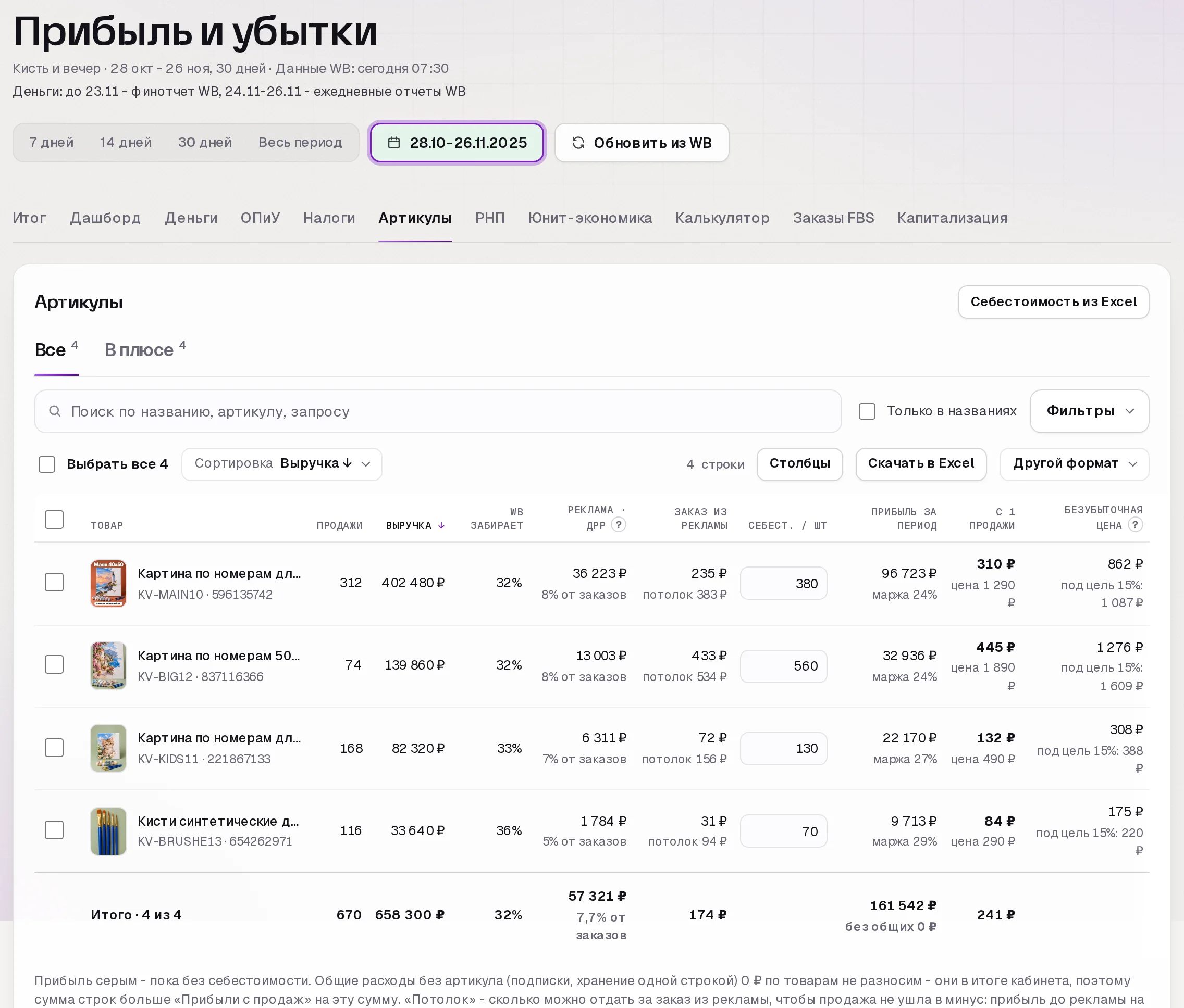 Раздел «Прибыль» в кабинете SkuScan
