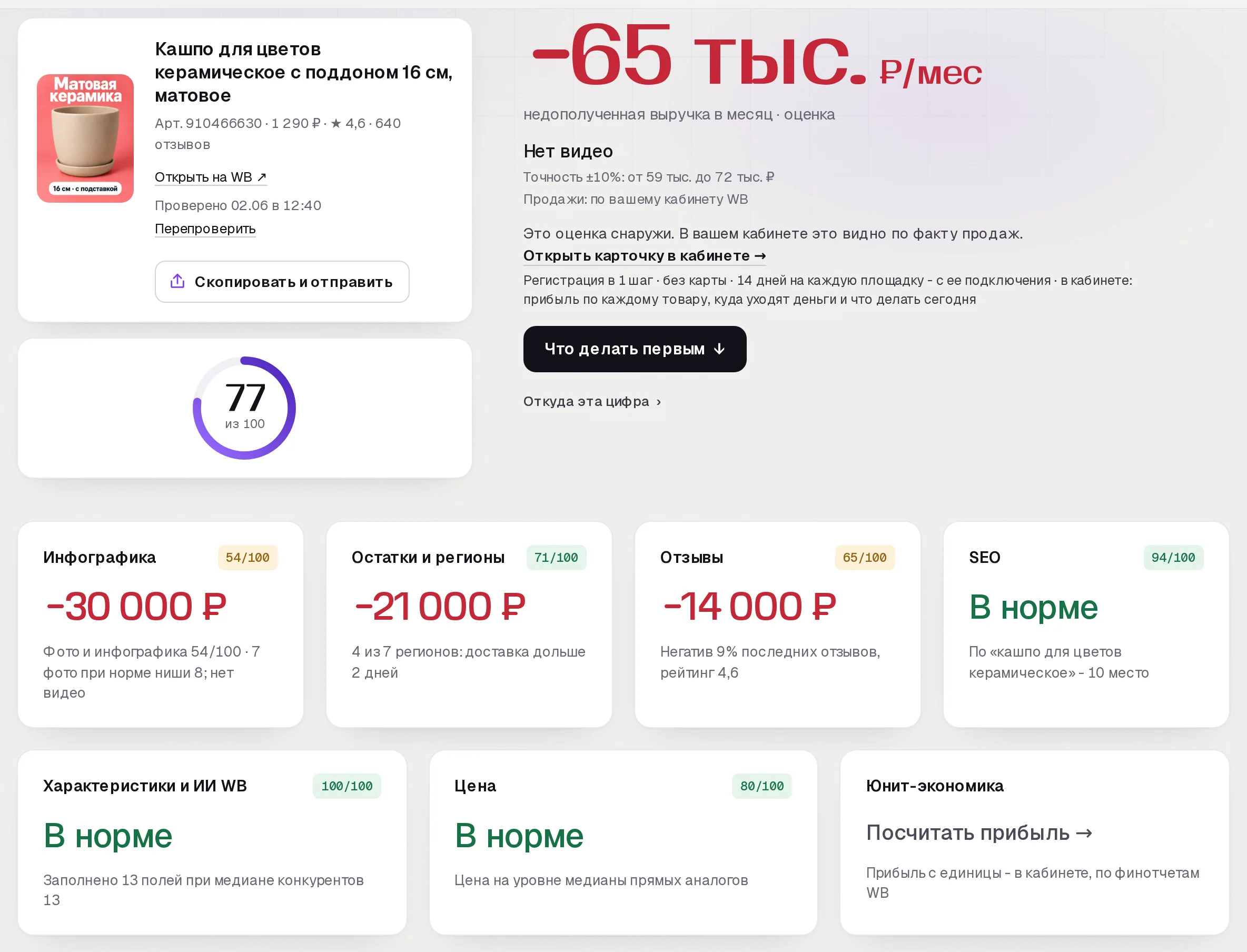Повторный аудит SkuScan