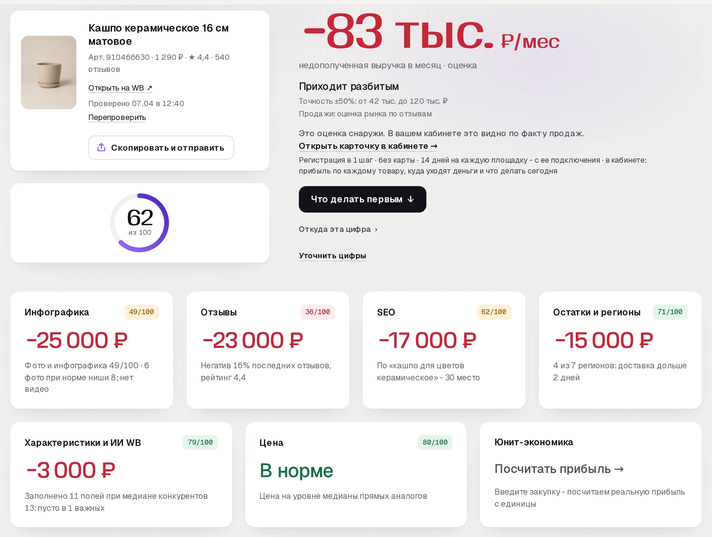 Отчет бесплатного аудита SkuScan по керамическому кашпо