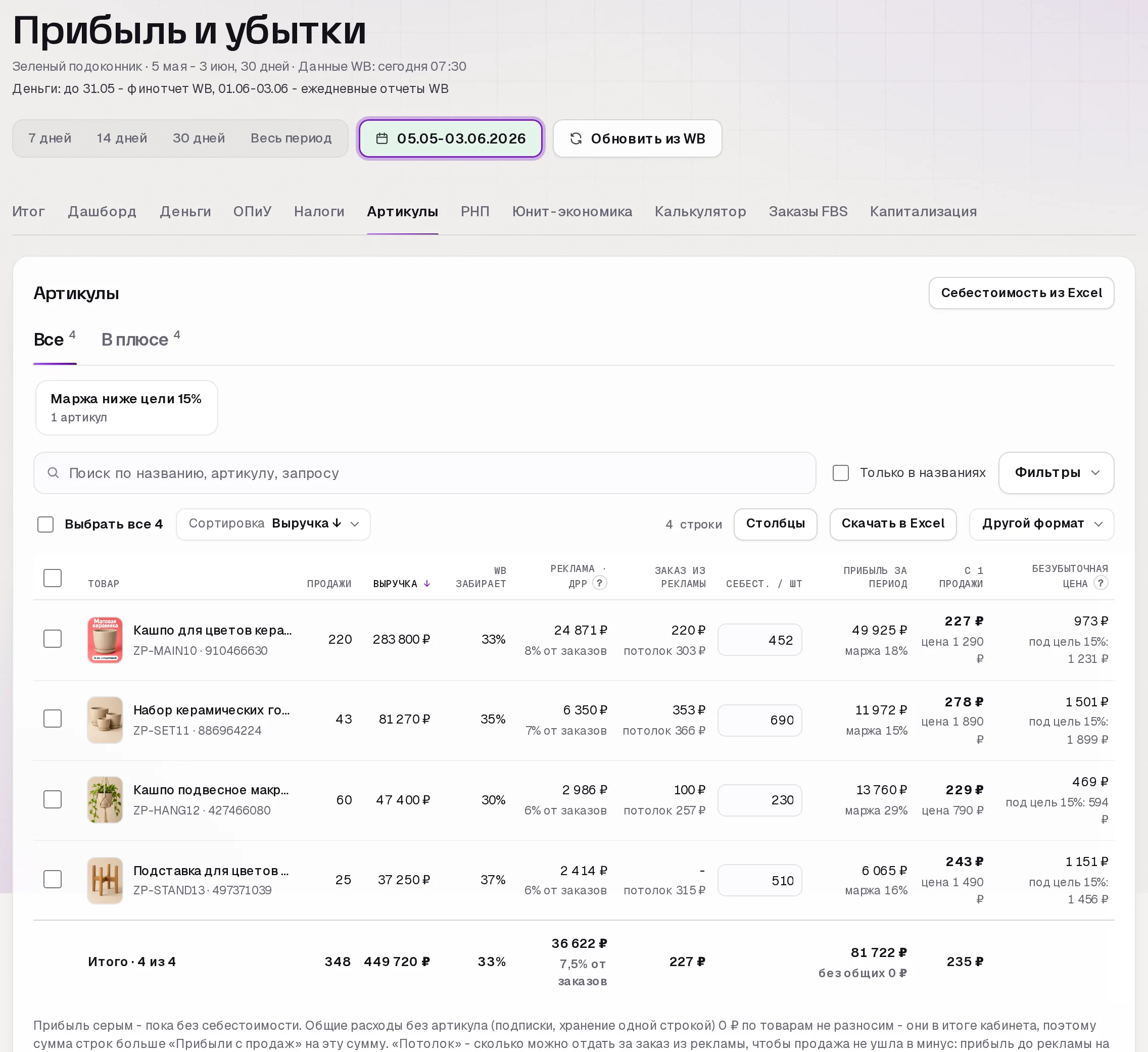 Раздел «Прибыль» в кабинете SkuScan