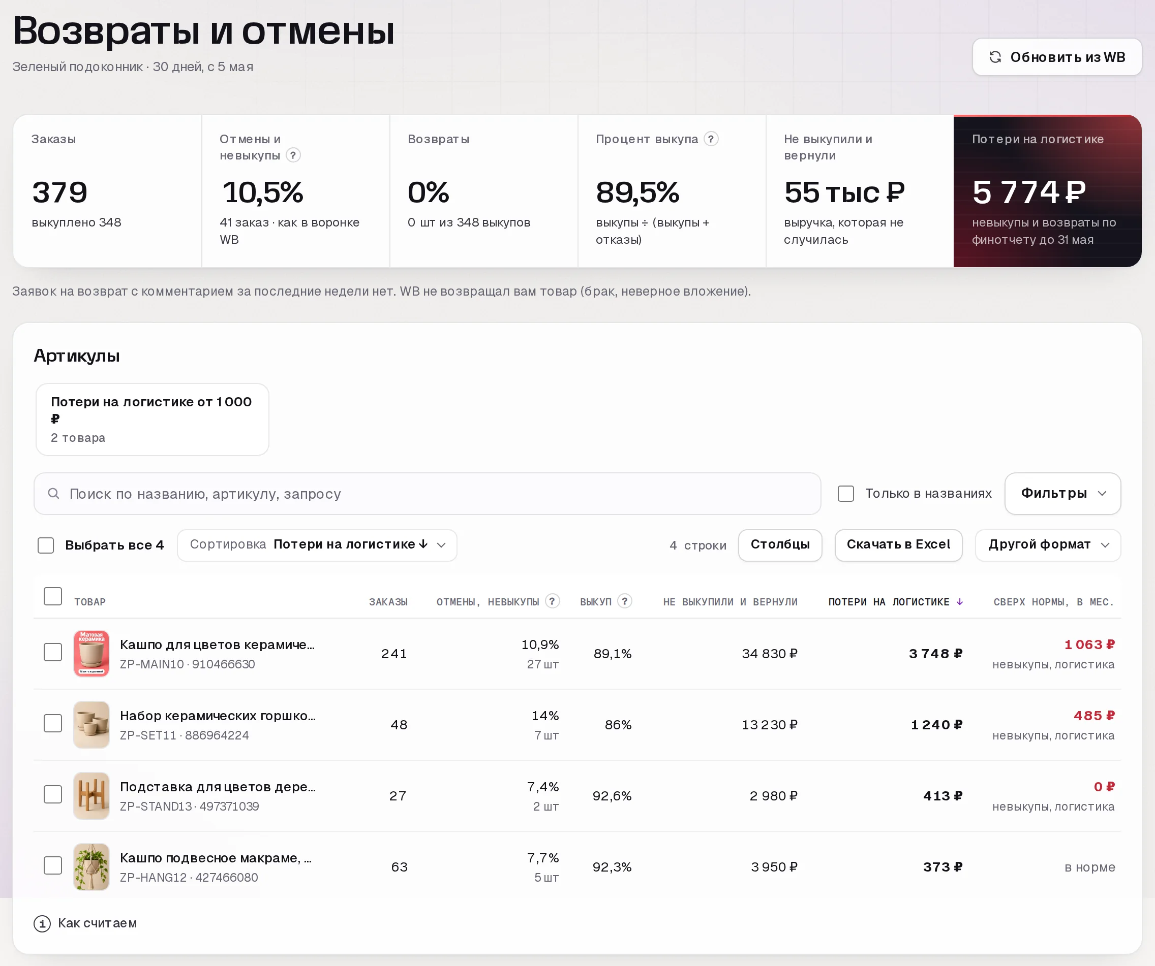 Раздел «Возвраты и отмены» в кабинете SkuScan