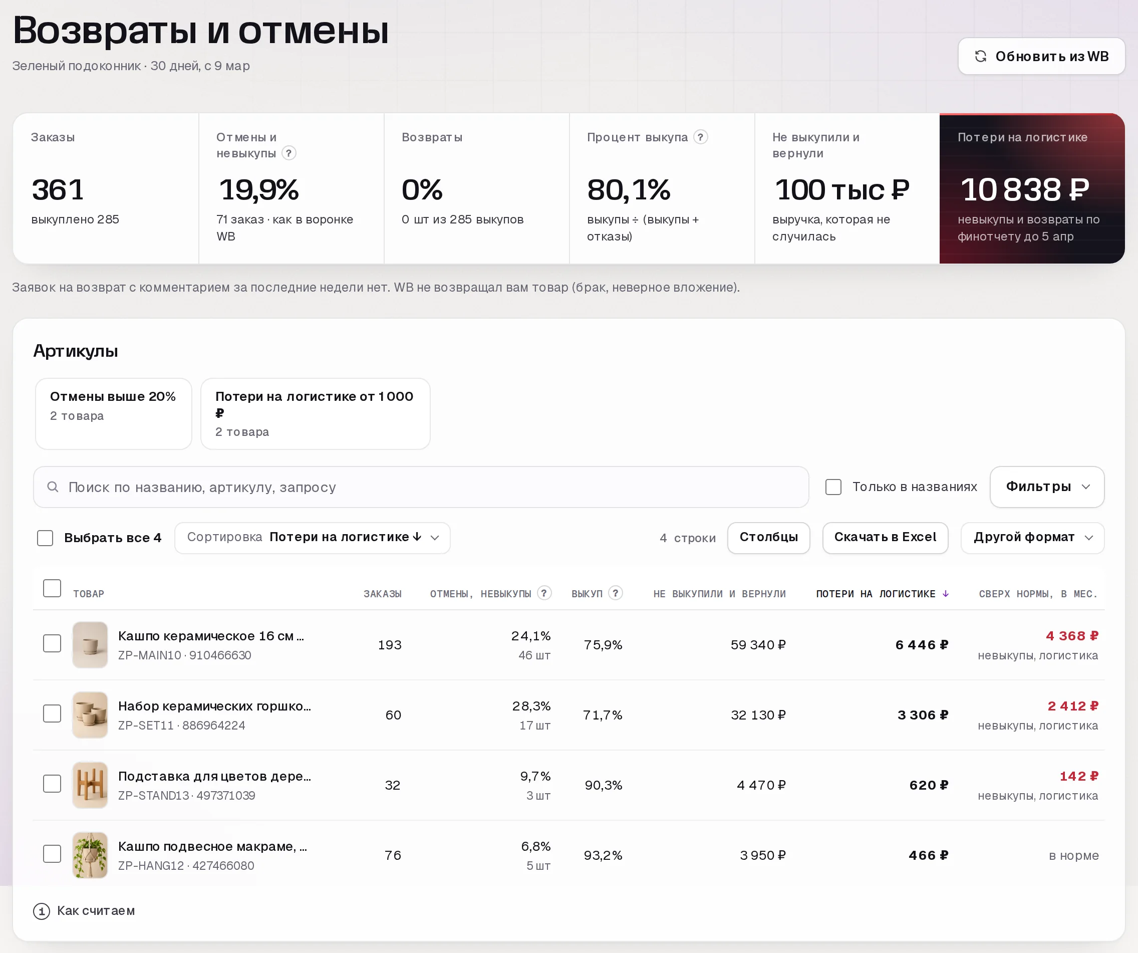 Раздел «Возвраты и отмены» в кабинете SkuScan