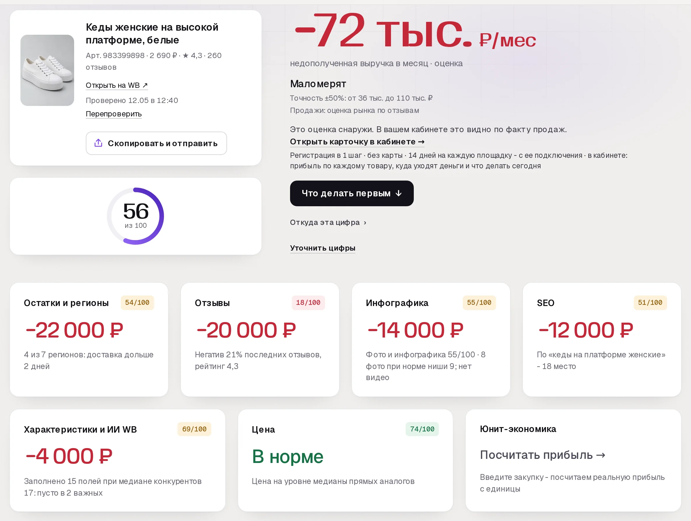 Отчет бесплатного аудита SkuScan по кедам на платформе