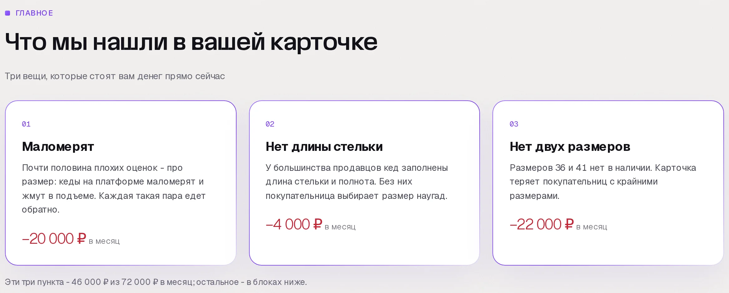Находки аудита SkuScan