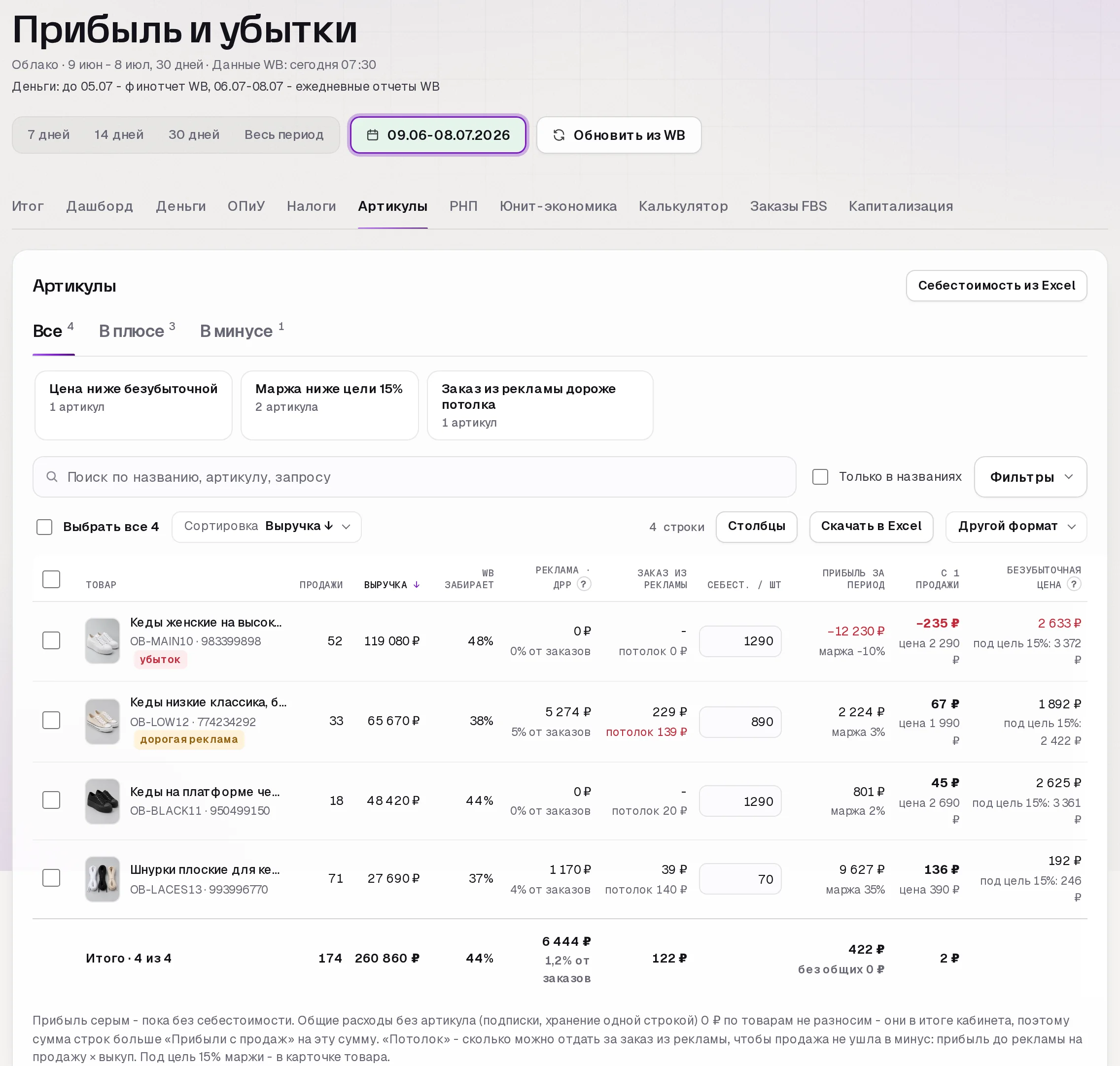 Раздел «Прибыль» в кабинете SkuScan