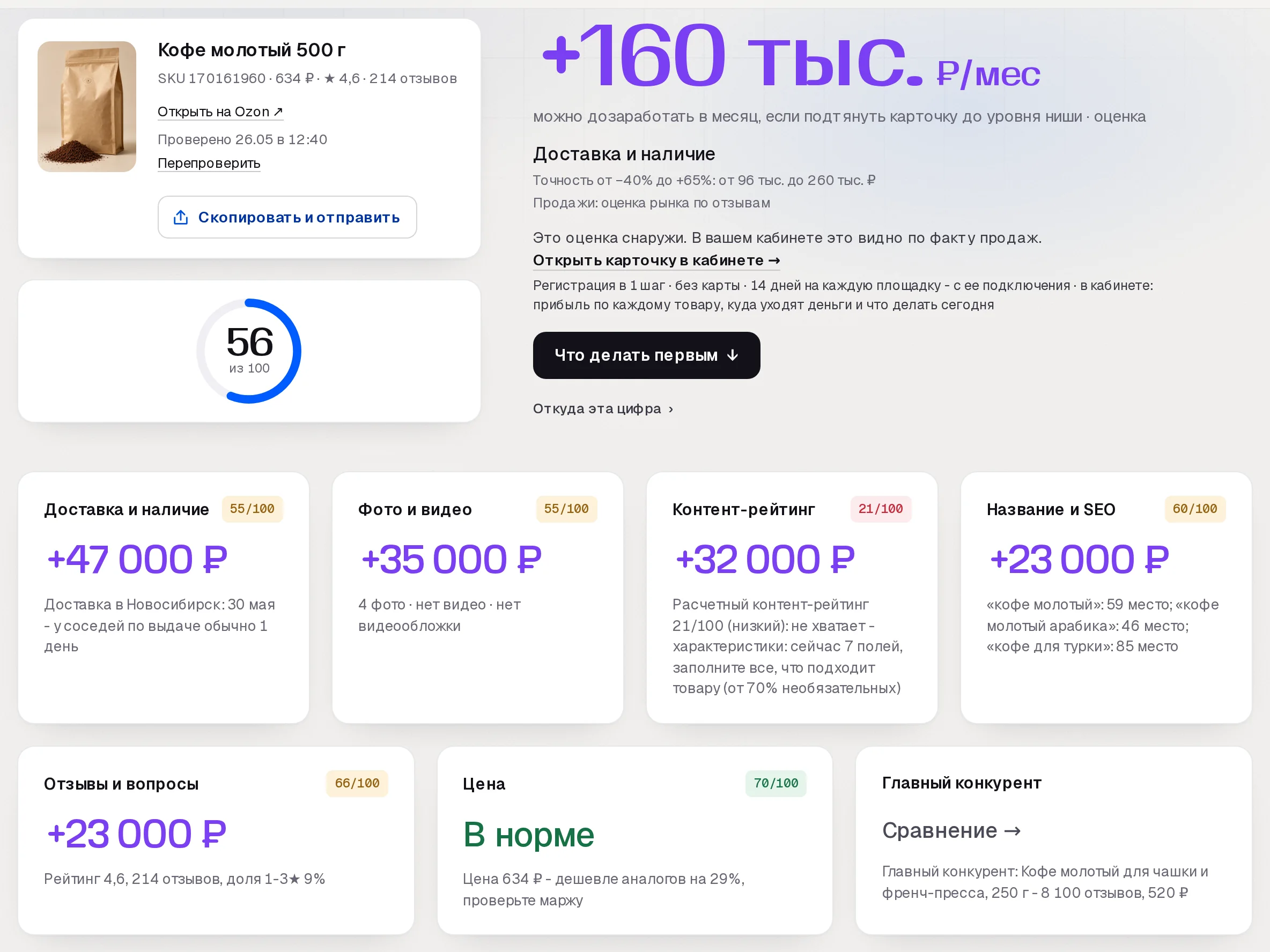 Отчет бесплатного аудита SkuScan по карточке кофе на Ozon