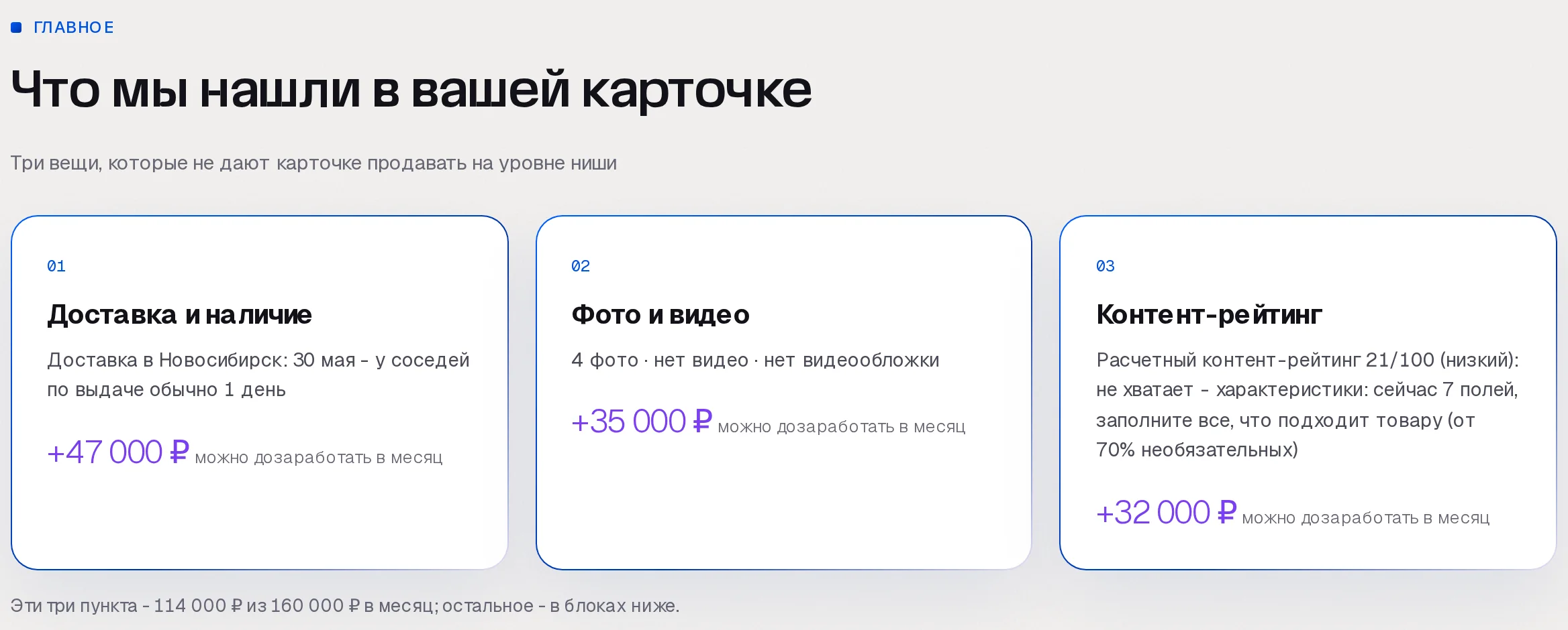 Находки аудита SkuScan по карточке Ozon
