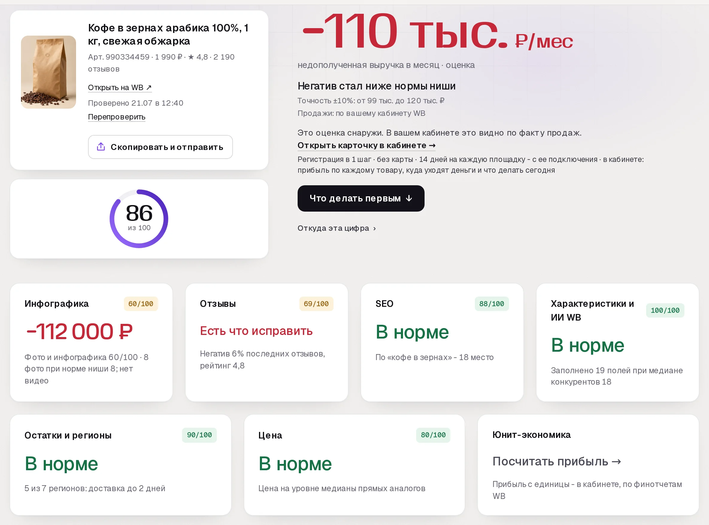 Повторный отчет аудита SkuScan