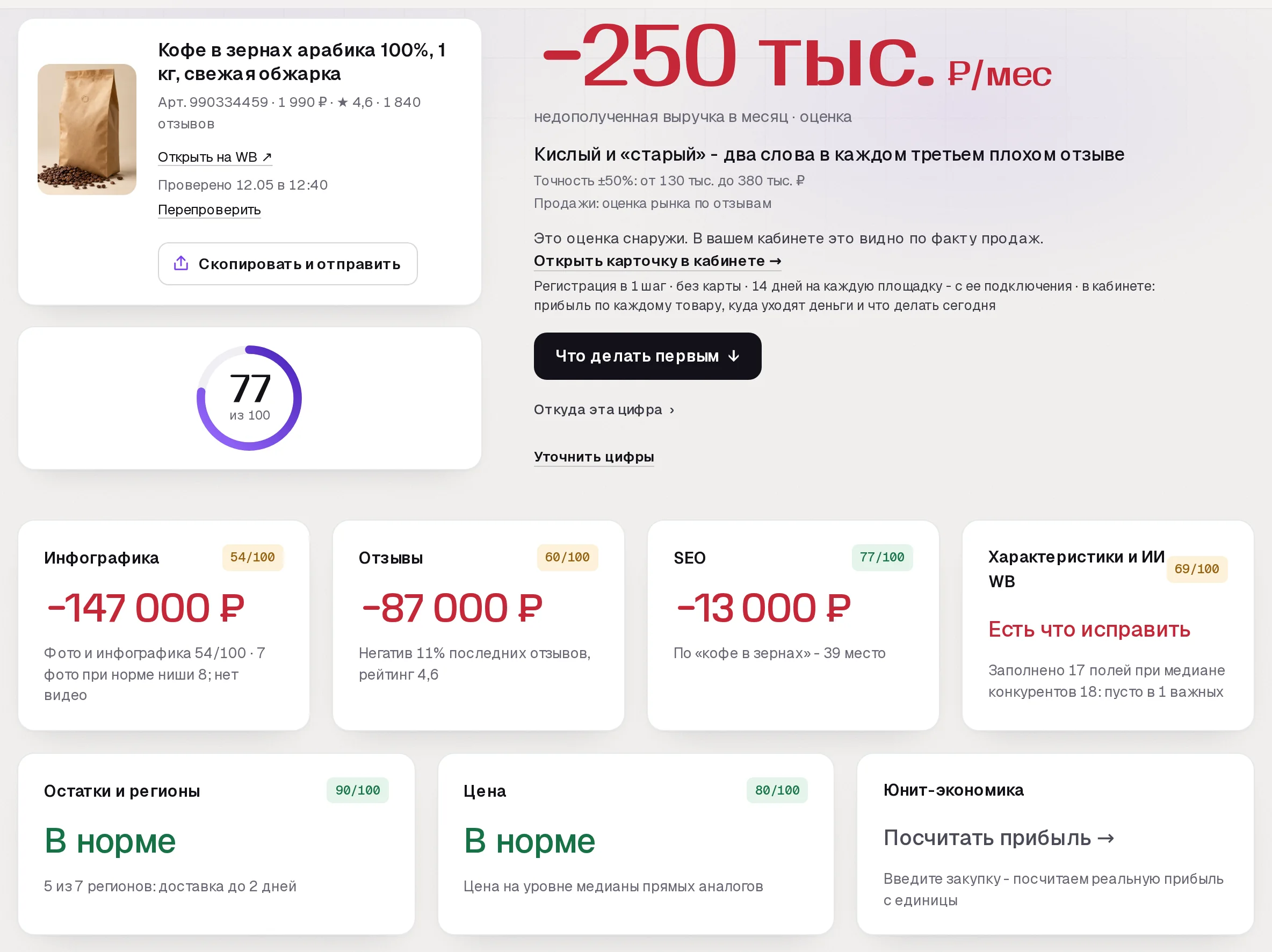 Отчет бесплатного аудита SkuScan по кофе в зернах