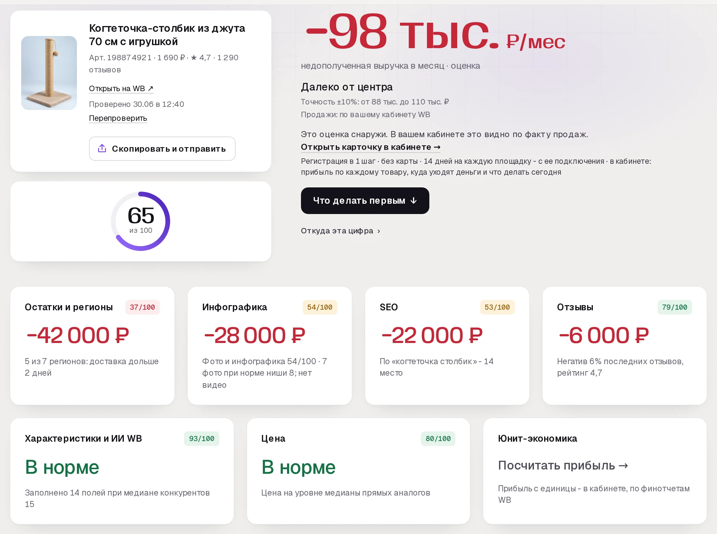 Повторный аудит SkuScan
