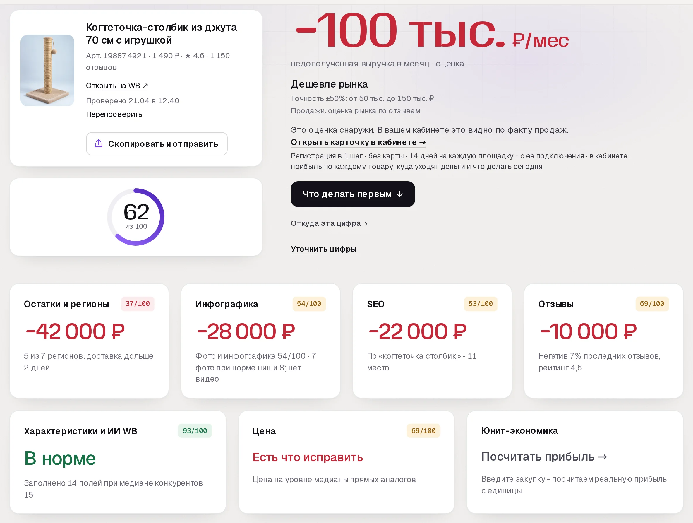 Отчет бесплатного аудита SkuScan по когтеточке