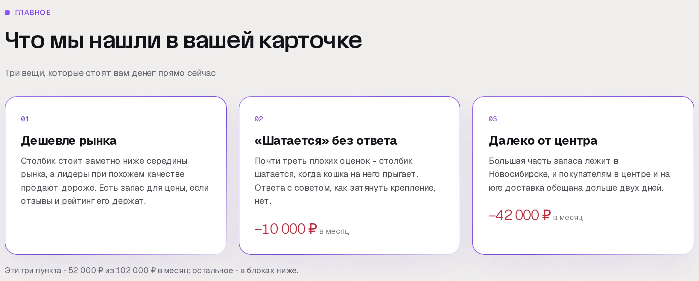 Находки аудита SkuScan