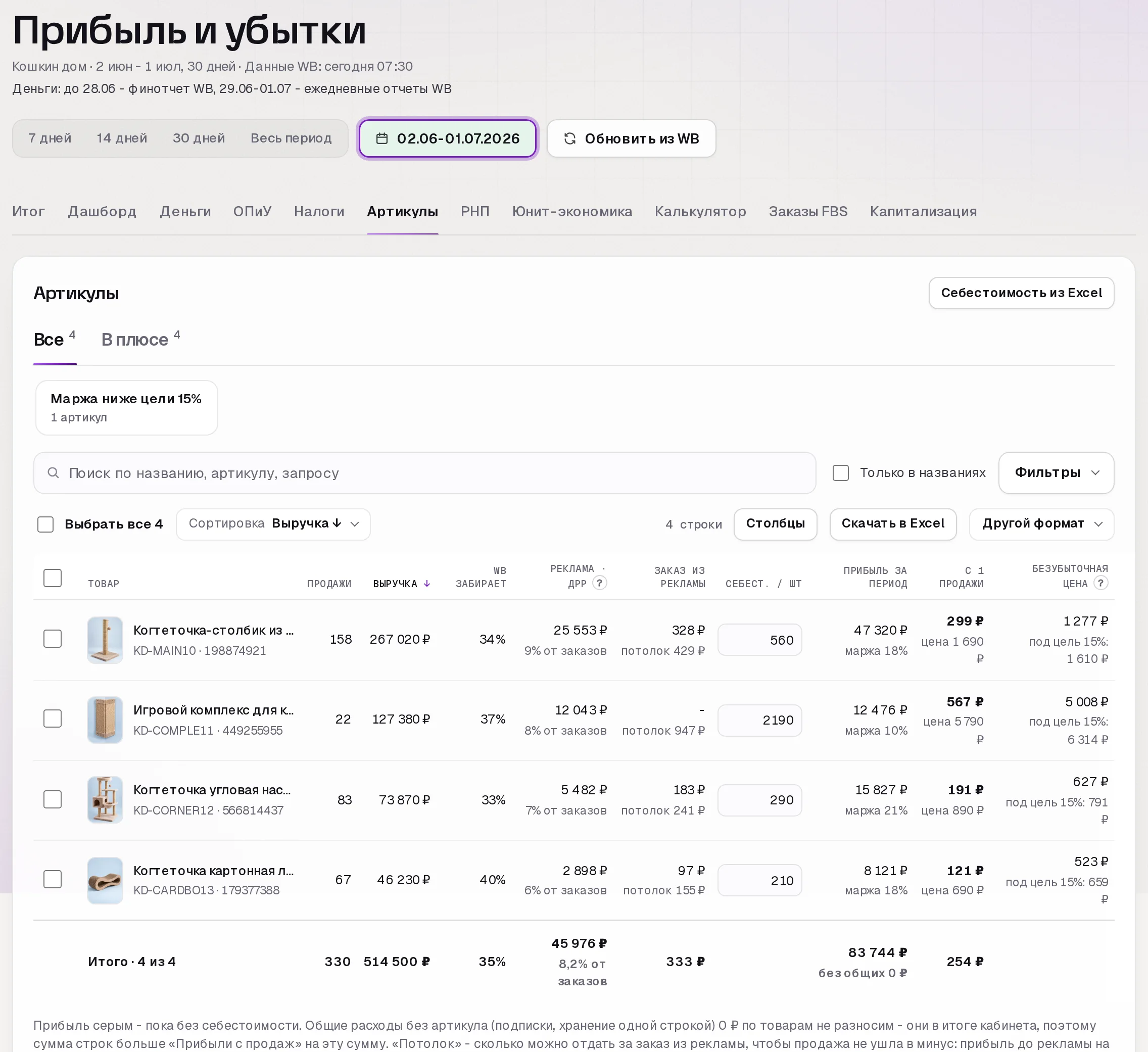 Раздел «Прибыль» в кабинете SkuScan