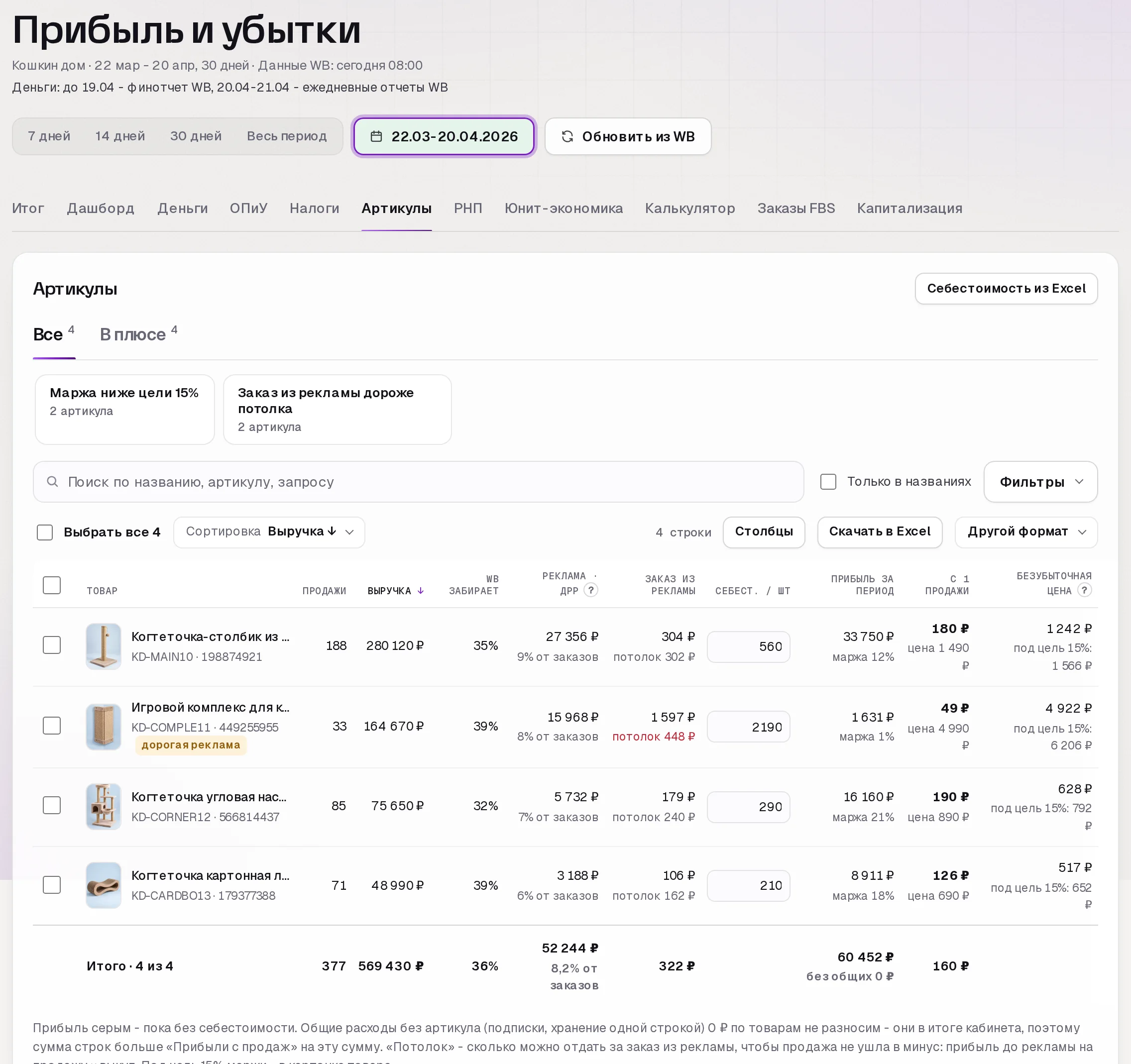Раздел «Прибыль» в кабинете SkuScan