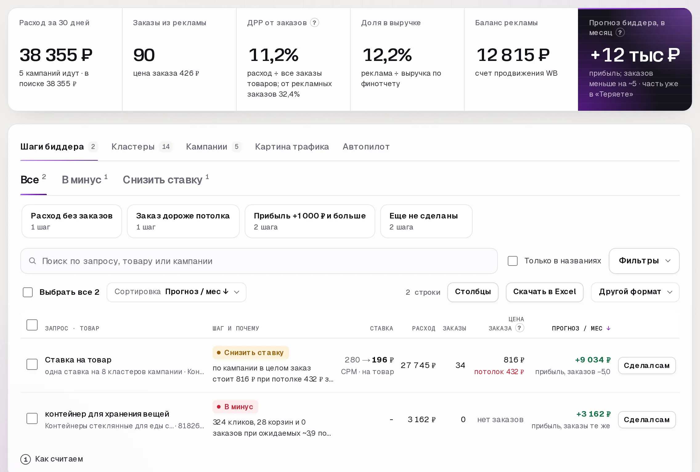 Раздел «Реклама» в кабинете SkuScan
