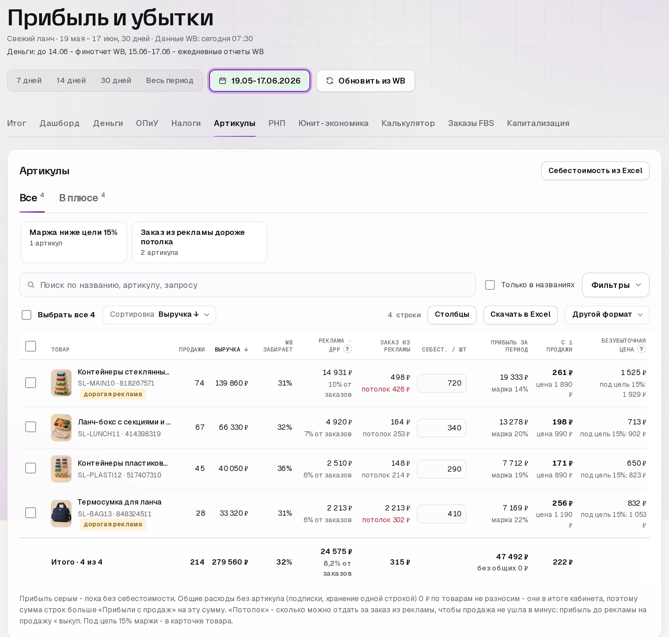 Раздел «Прибыль» после работы