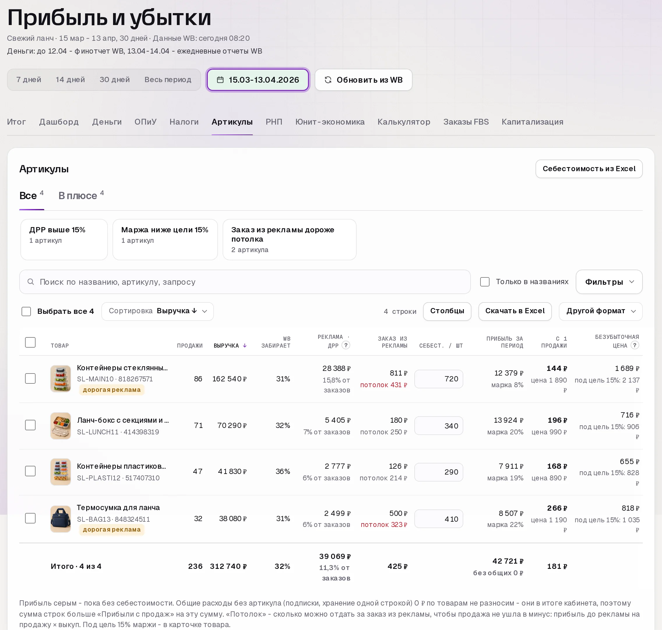 Раздел «Прибыль» в кабинете SkuScan