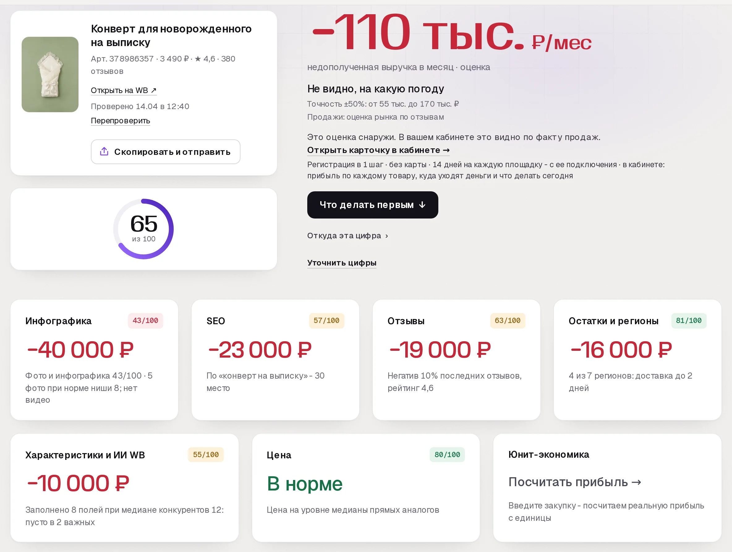 Отчет бесплатного аудита SkuScan по конверту на выписку