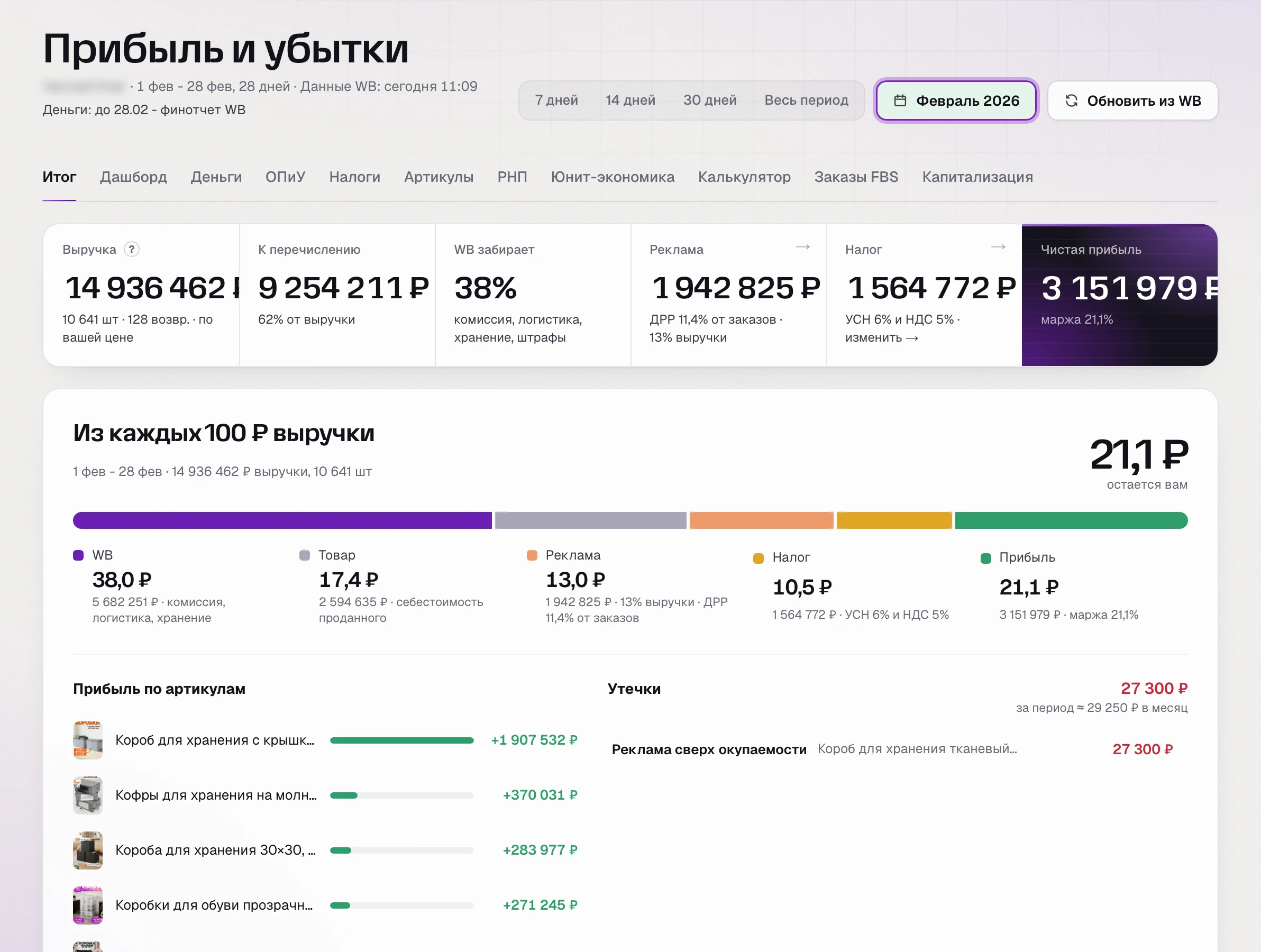 Раздел «Прибыль и убытки» SkuScan за февраль