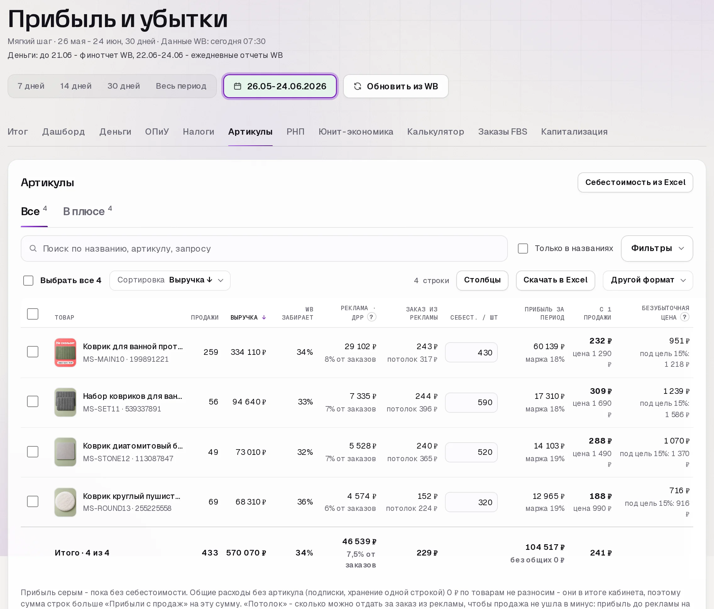 Раздел «Прибыль» в кабинете SkuScan
