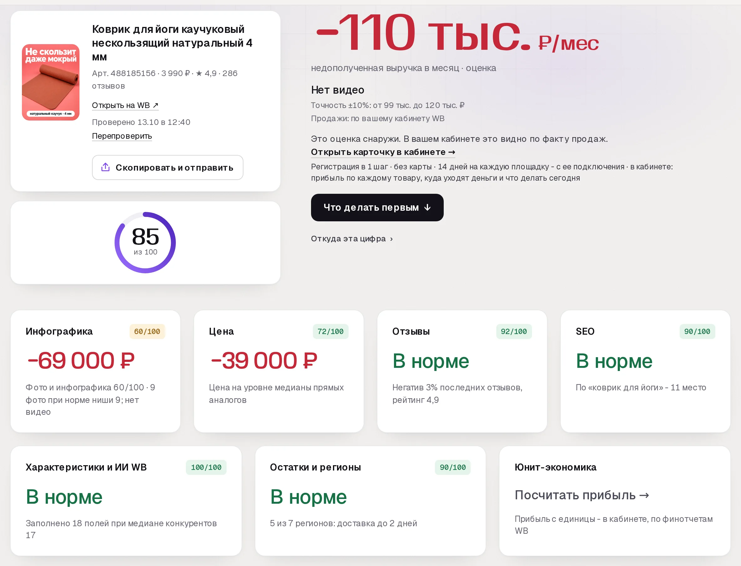 Повторный отчет аудита SkuScan