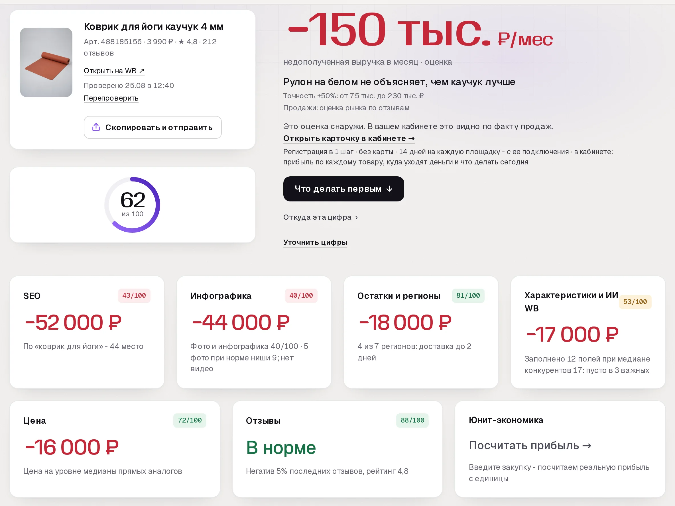 Отчет бесплатного аудита SkuScan по каучуковому коврику