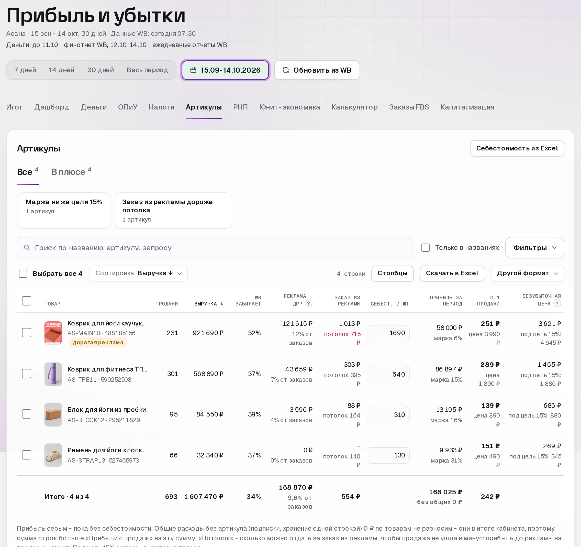Прибыль по товарам после изменений