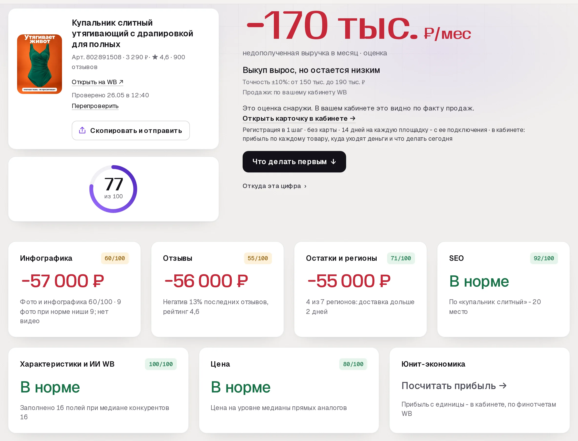 Повторный отчет аудита SkuScan