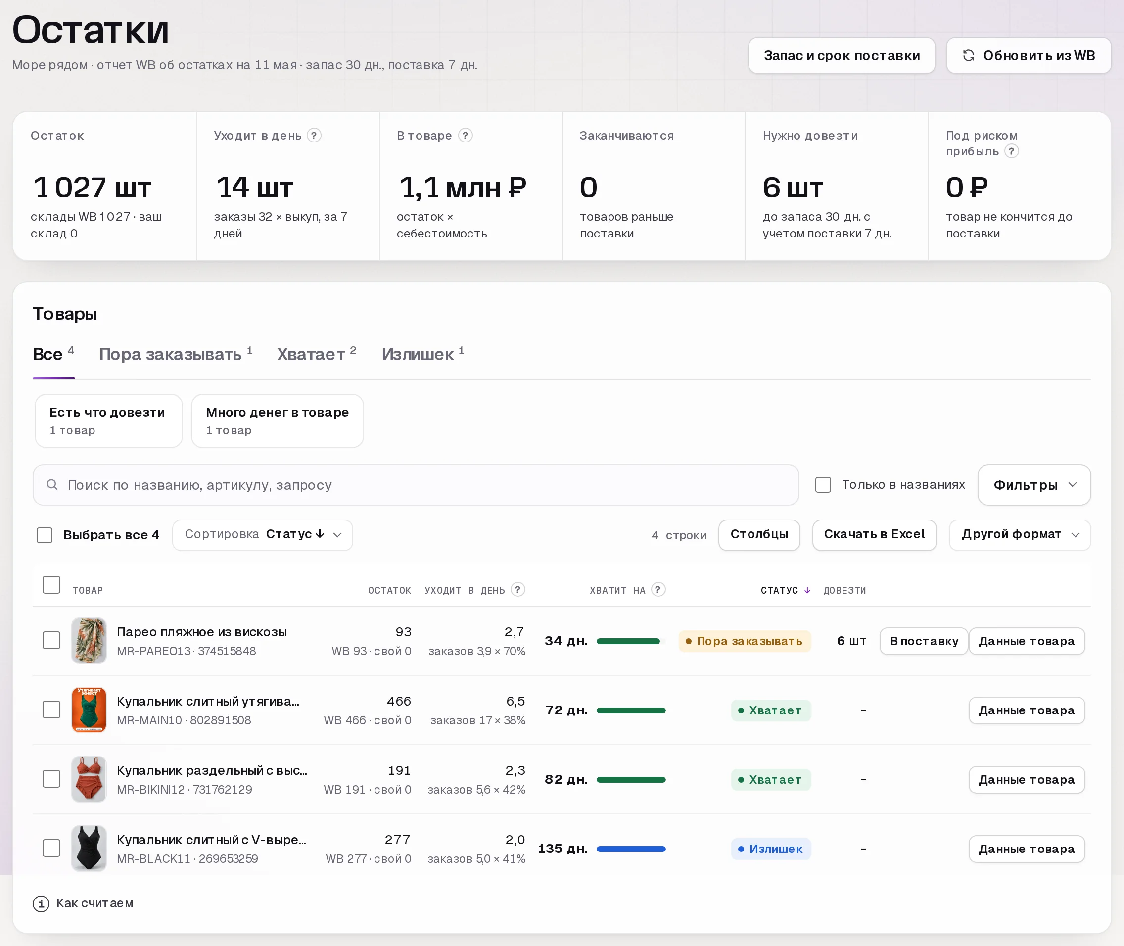 Раздел «Остатки» в кабинете SkuScan