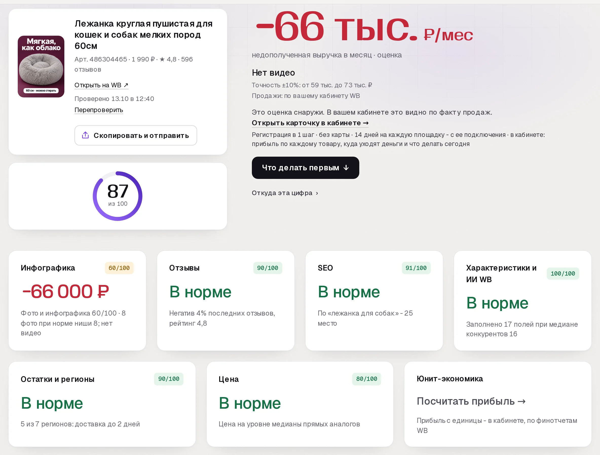 Повторный отчет аудита SkuScan