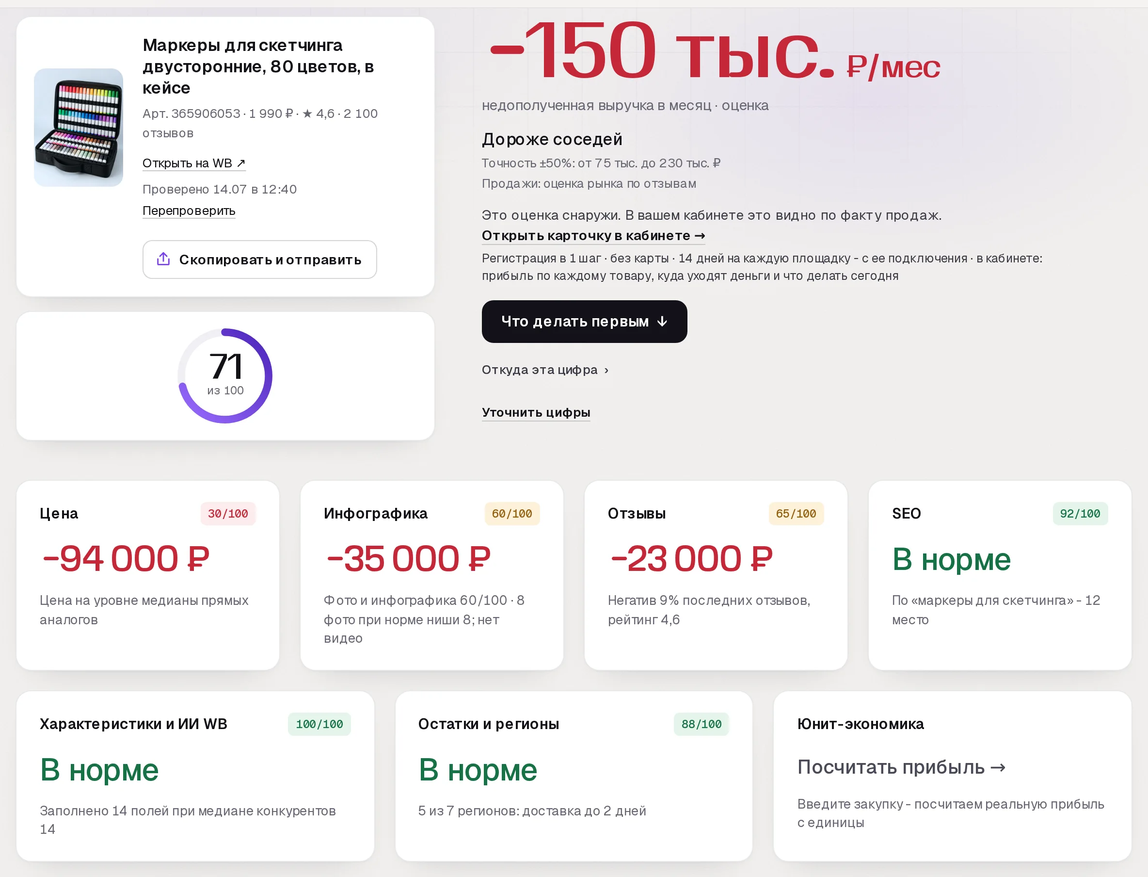 Отчет бесплатного аудита SkuScan по маркерам для скетчинга