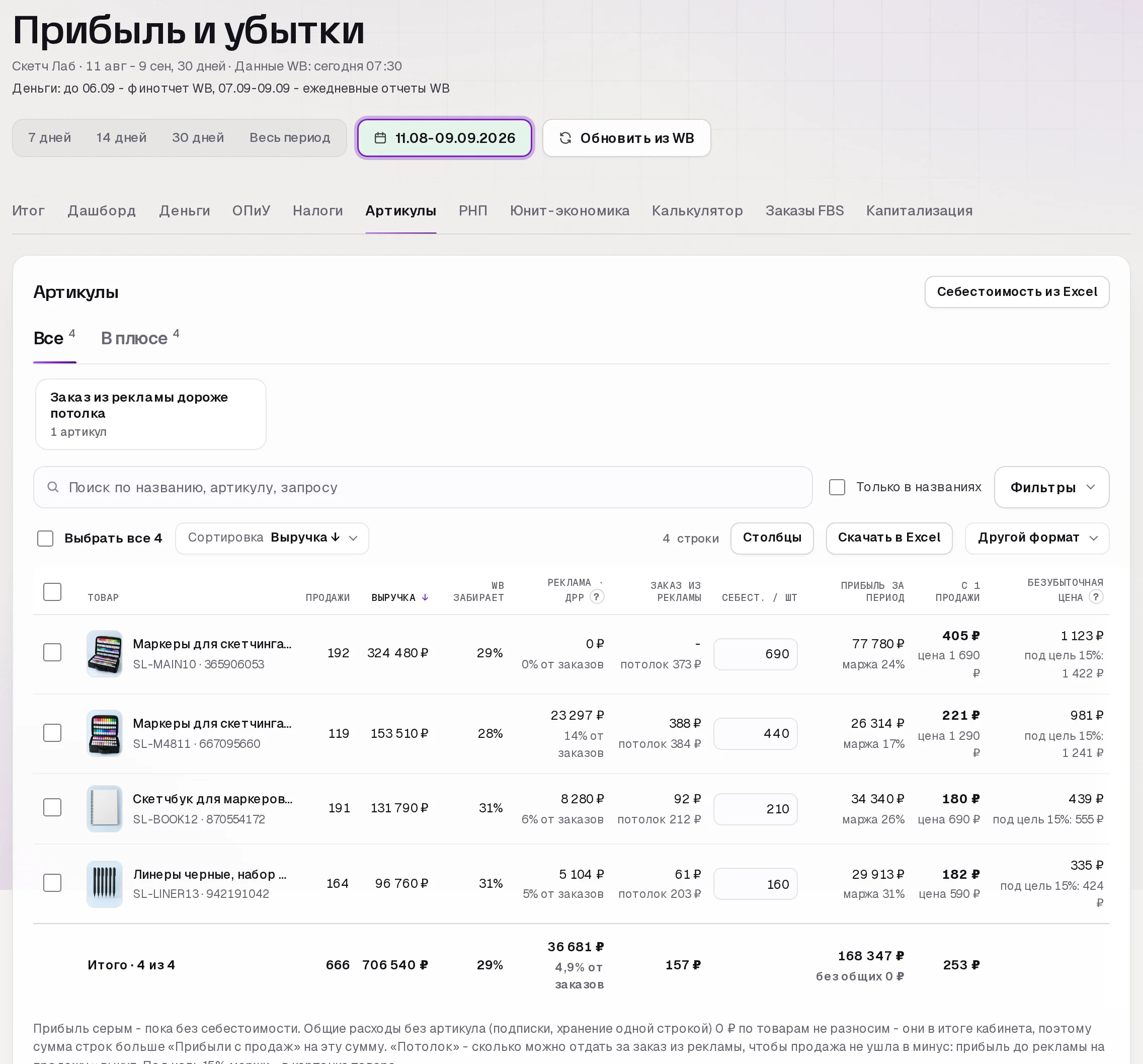 Раздел «Прибыль» в кабинете SkuScan