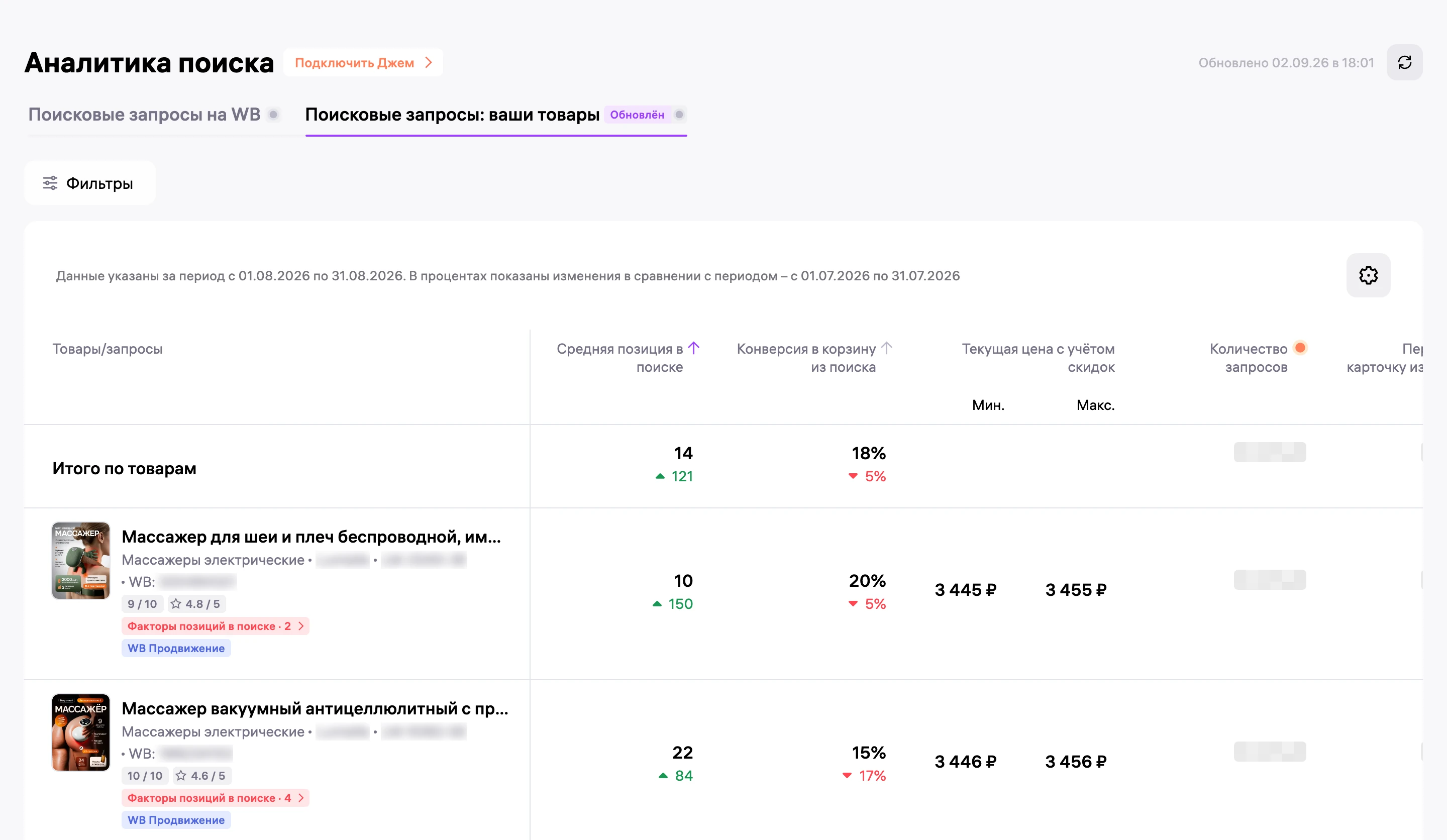 Поисковые запросы по товарам в кабинете Wildberries за август