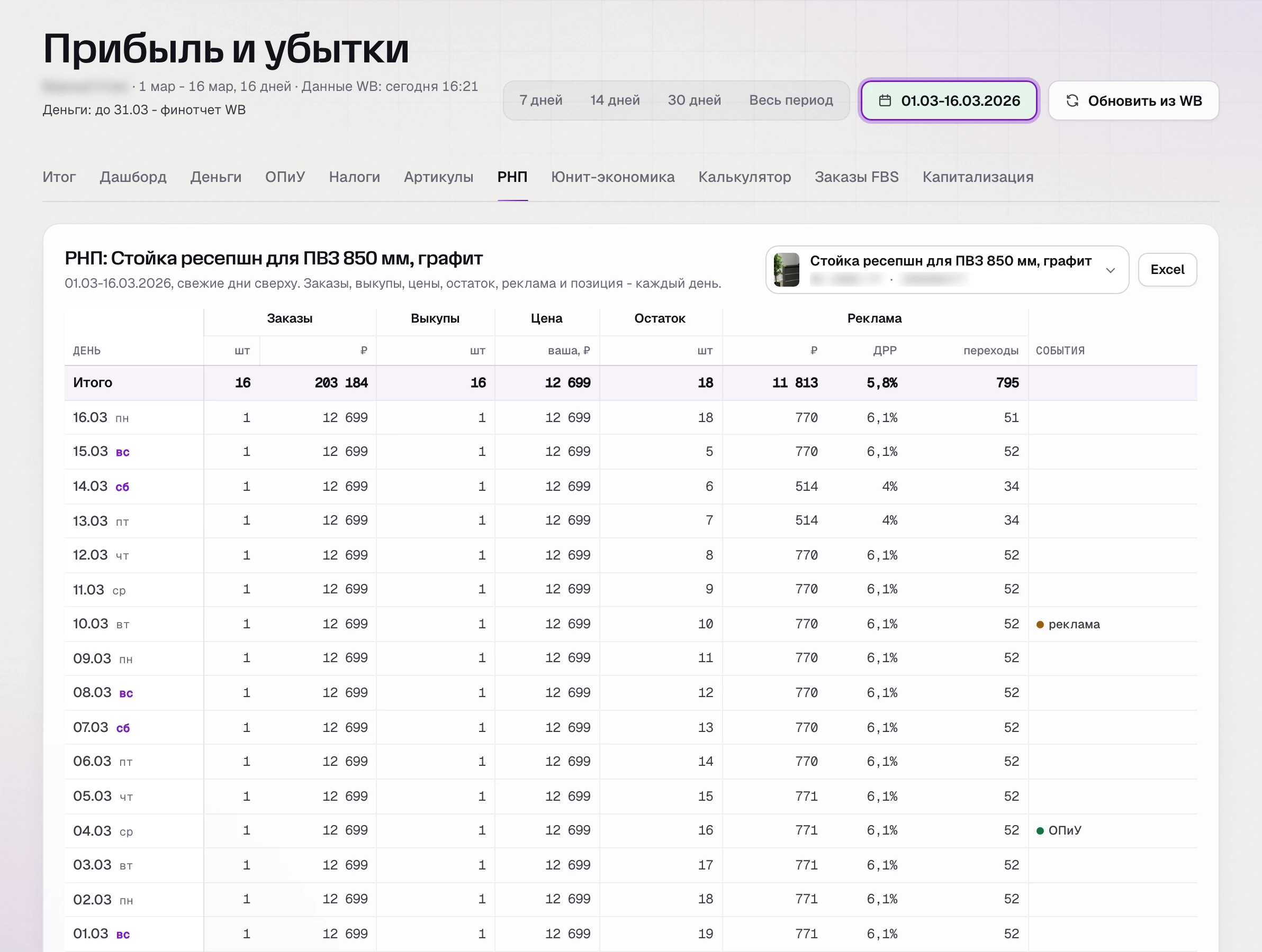 Ежедневный отчет РНП в SkuScan