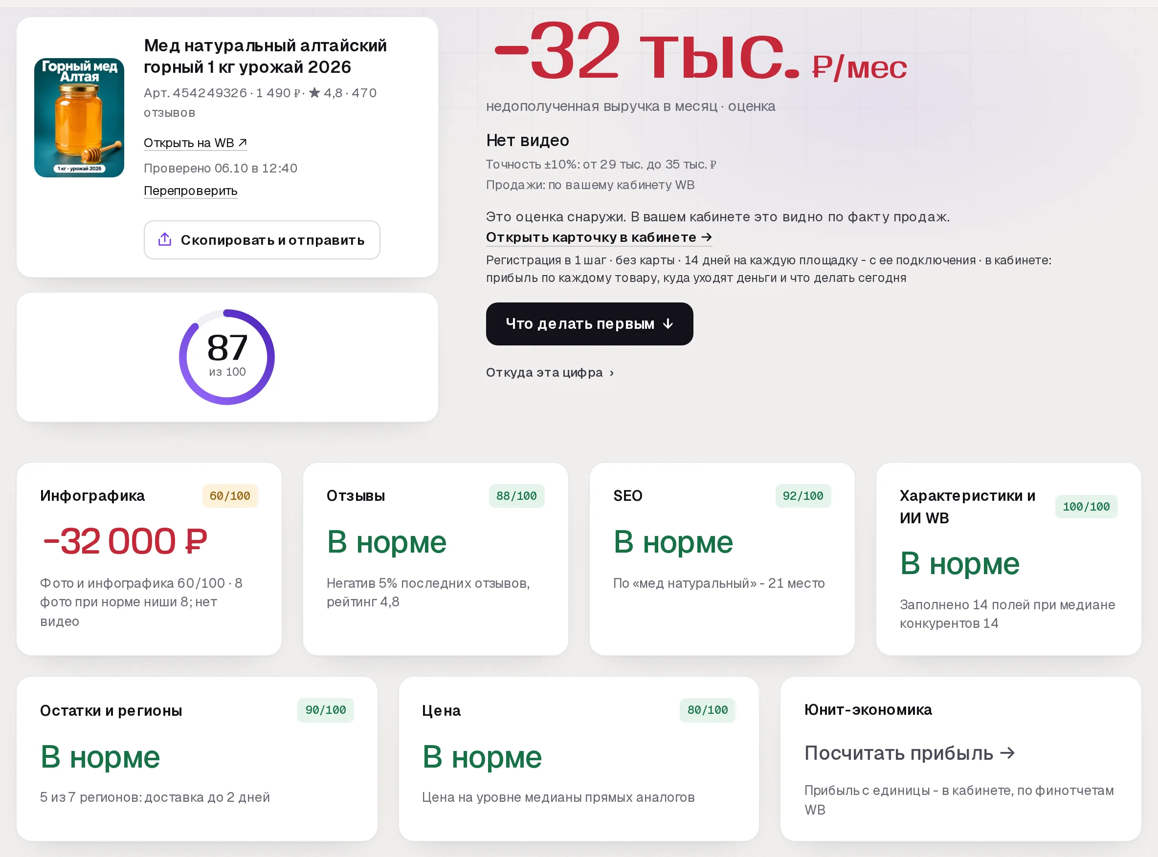 Повторный отчет аудита SkuScan