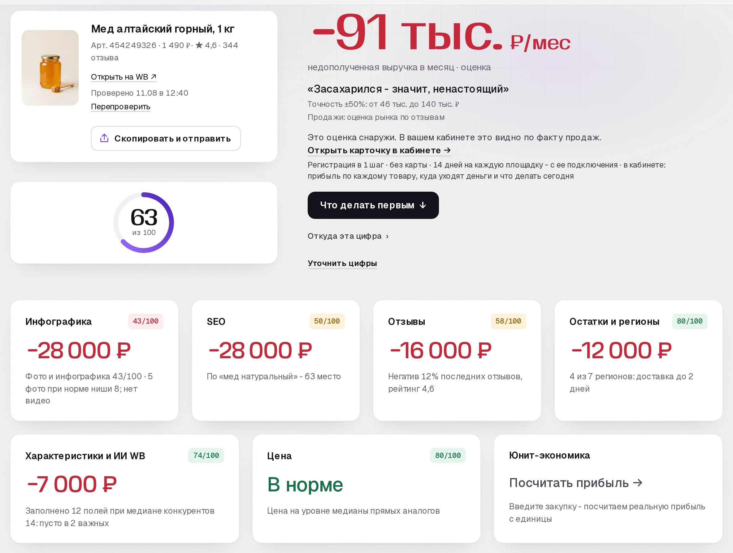 Отчет бесплатного аудита SkuScan по меду