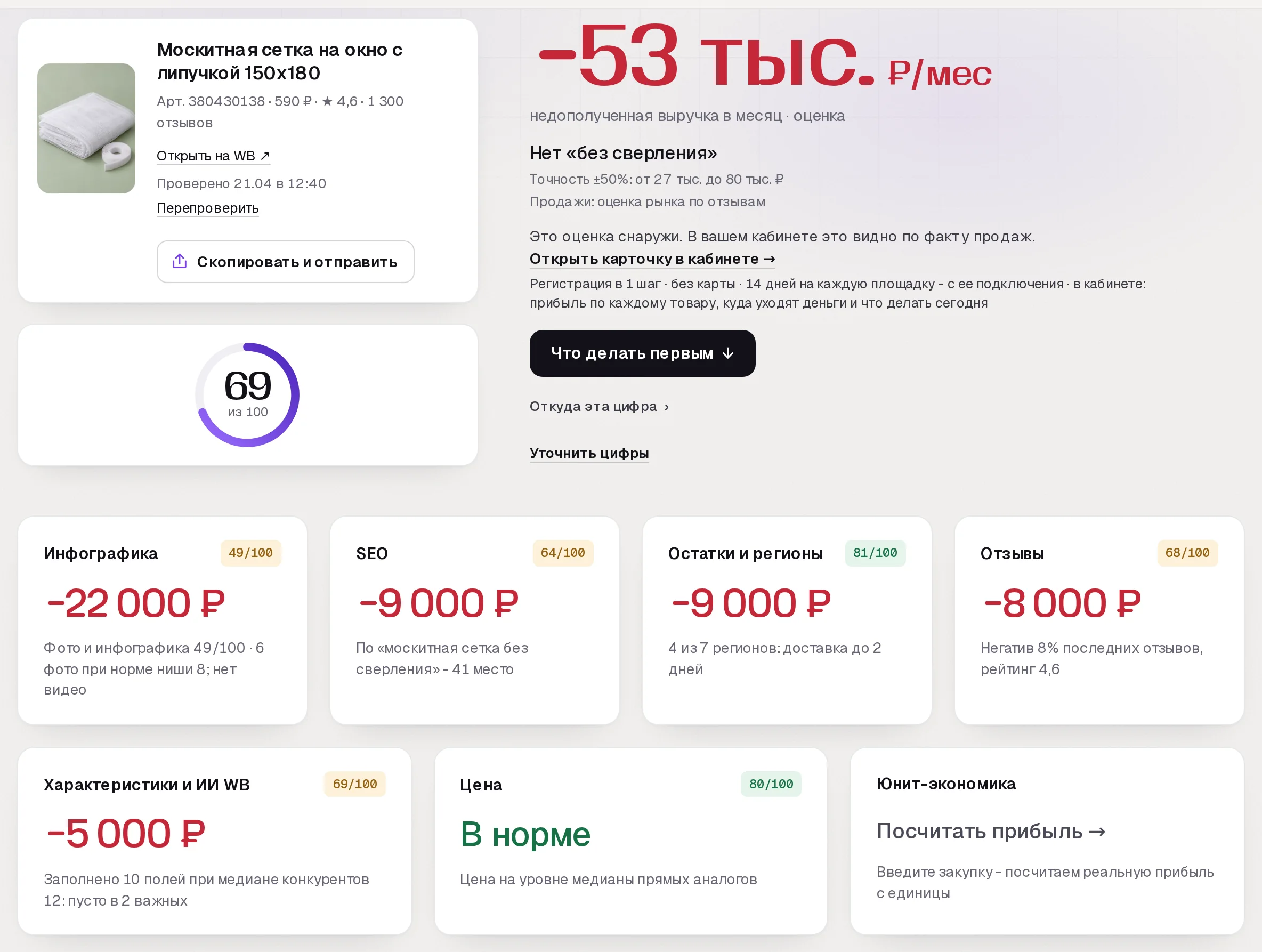 Отчет бесплатного аудита SkuScan по москитной сетке