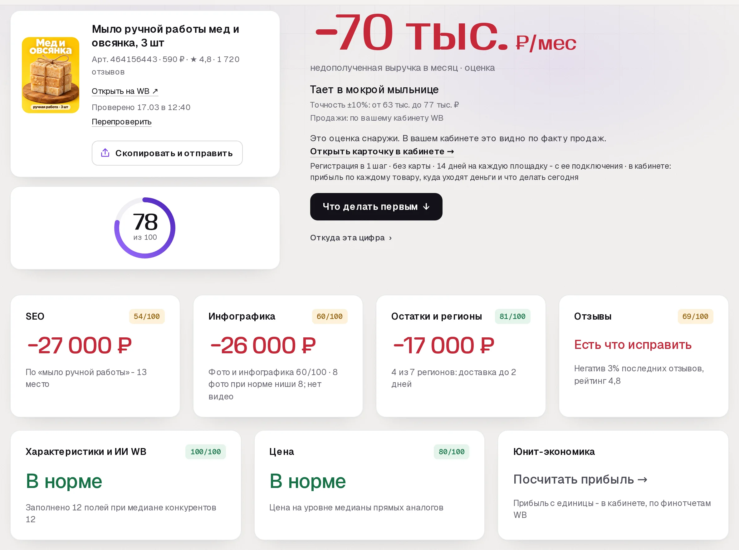 Повторный аудит SkuScan
