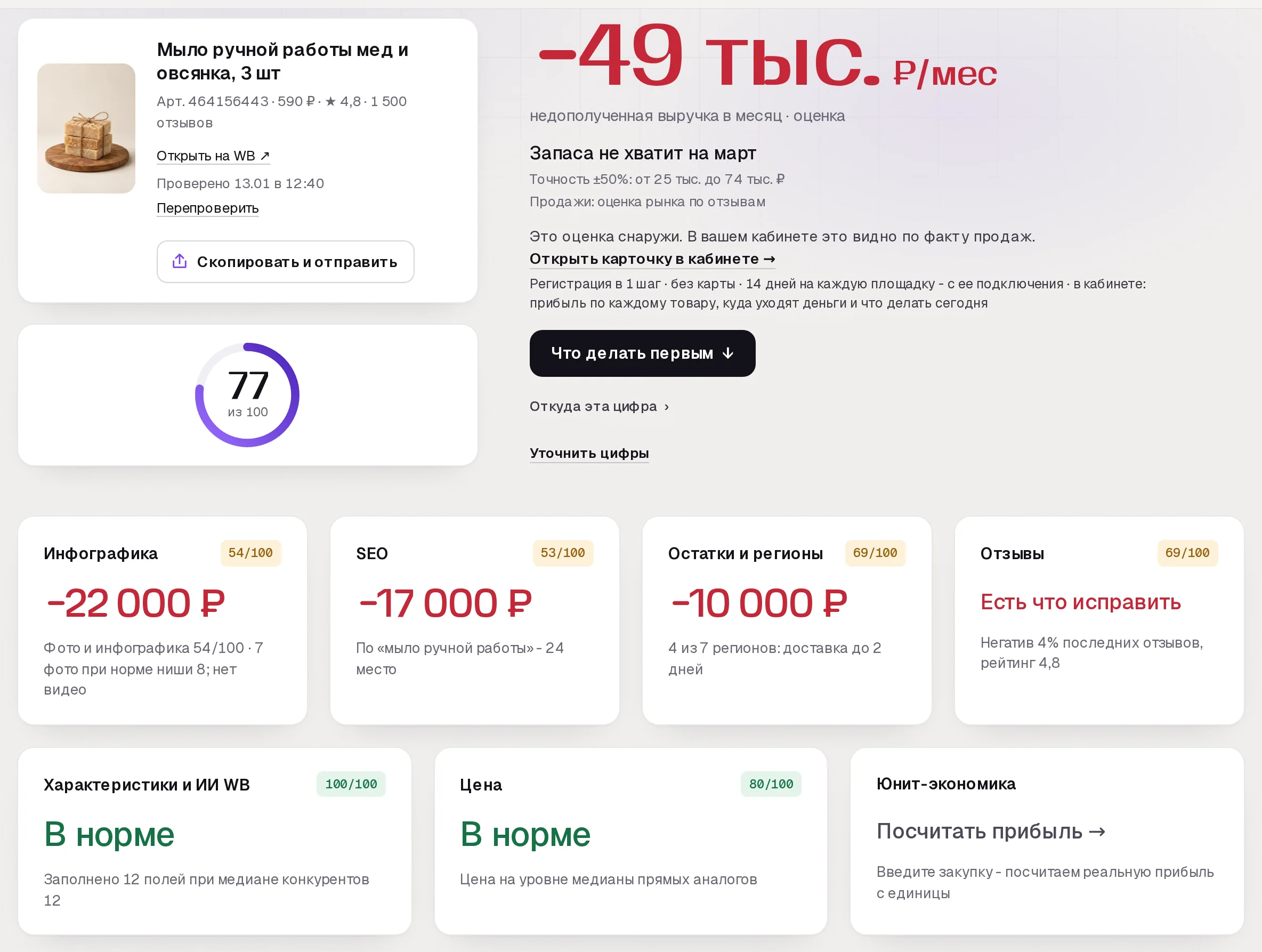 Отчет бесплатного аудита SkuScan по мылу ручной работы