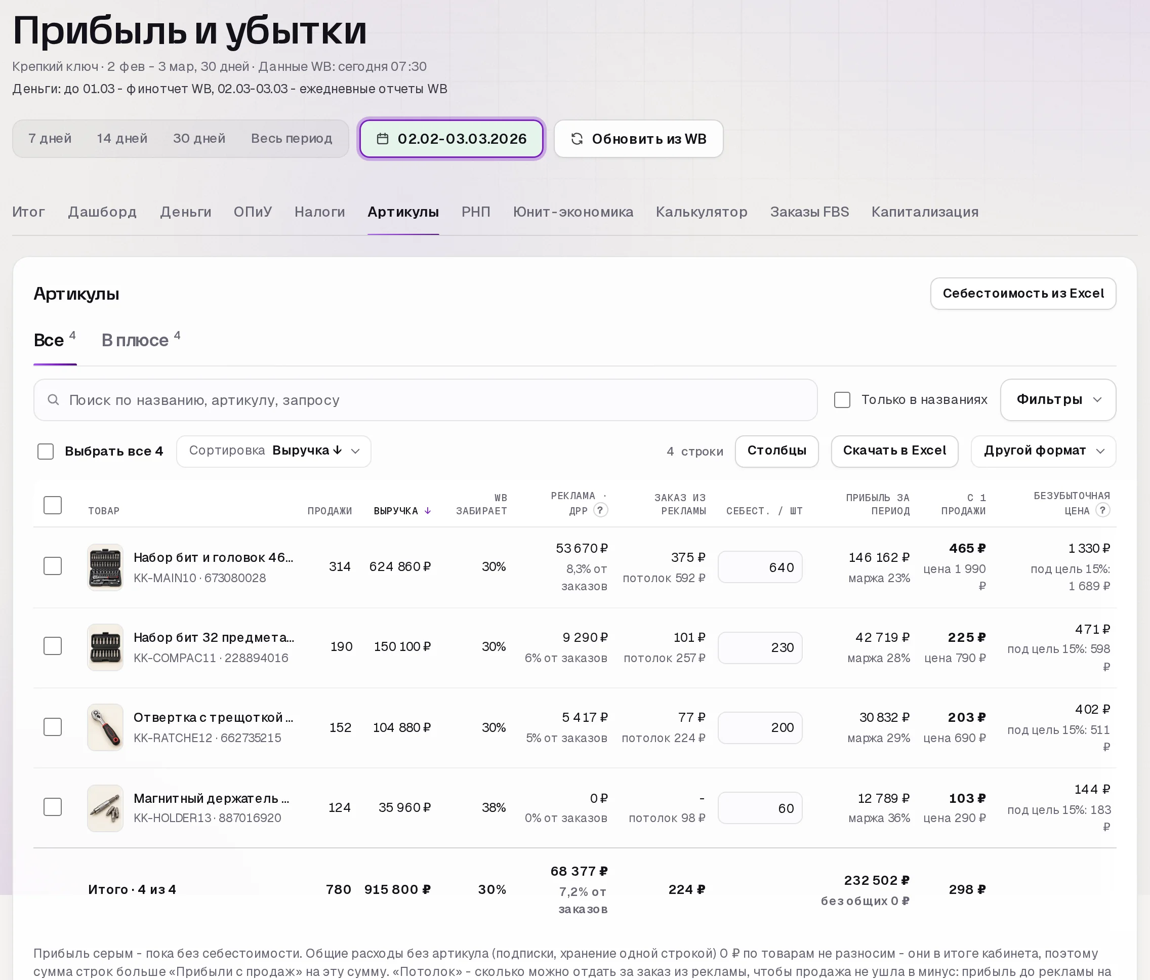 Раздел «Прибыль» в кабинете SkuScan