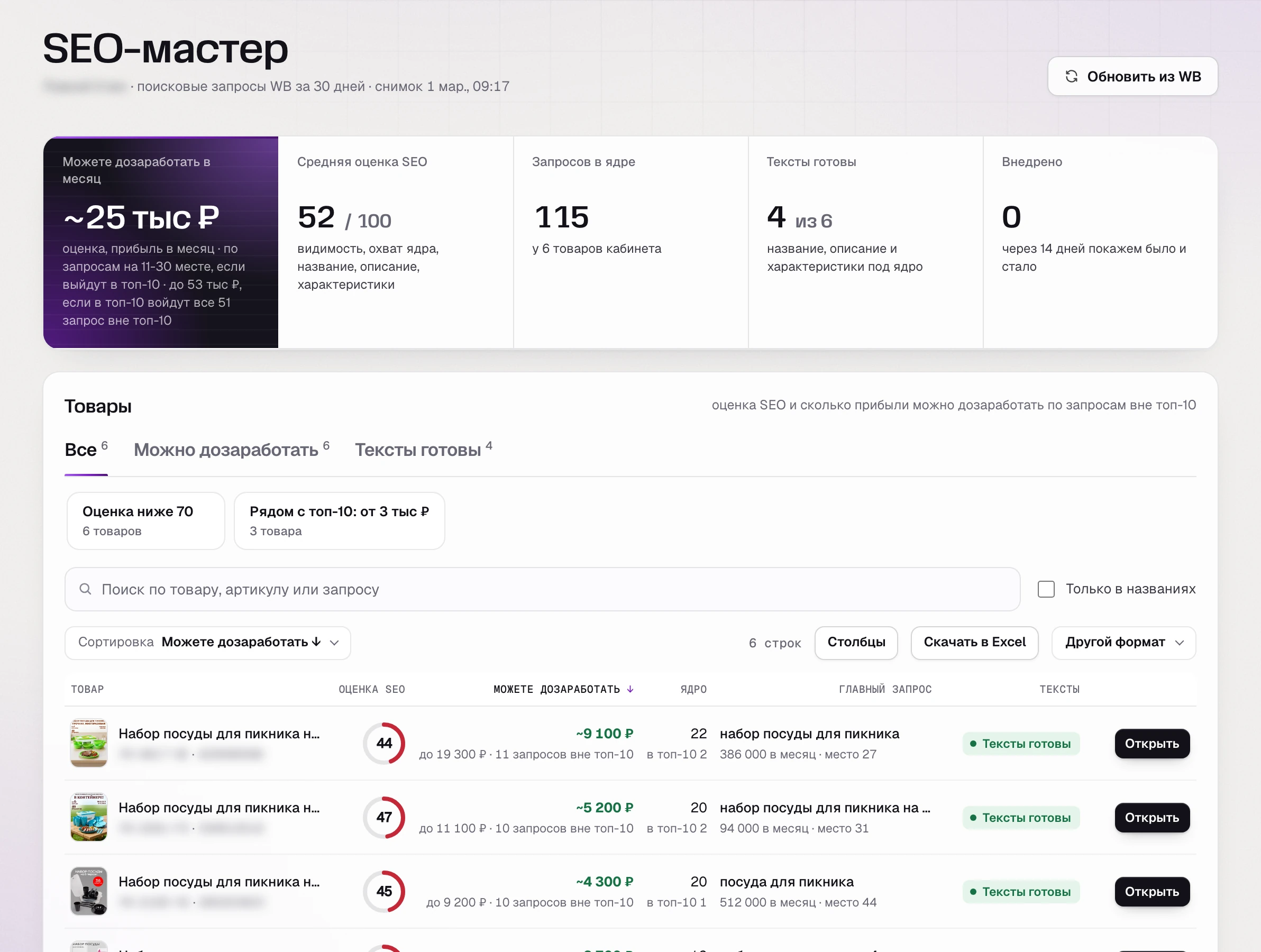 Список товаров в SEO-мастере SkuScan