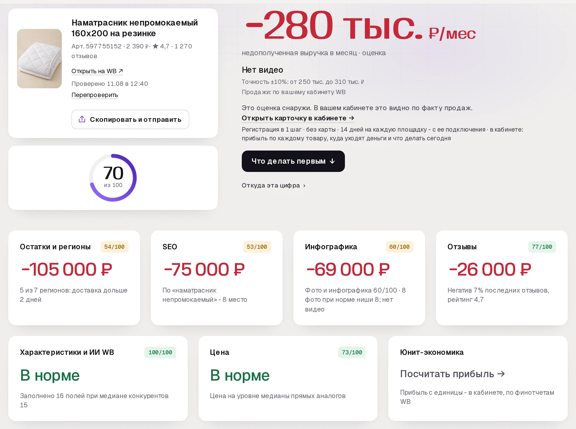 Повторный отчет аудита SkuScan