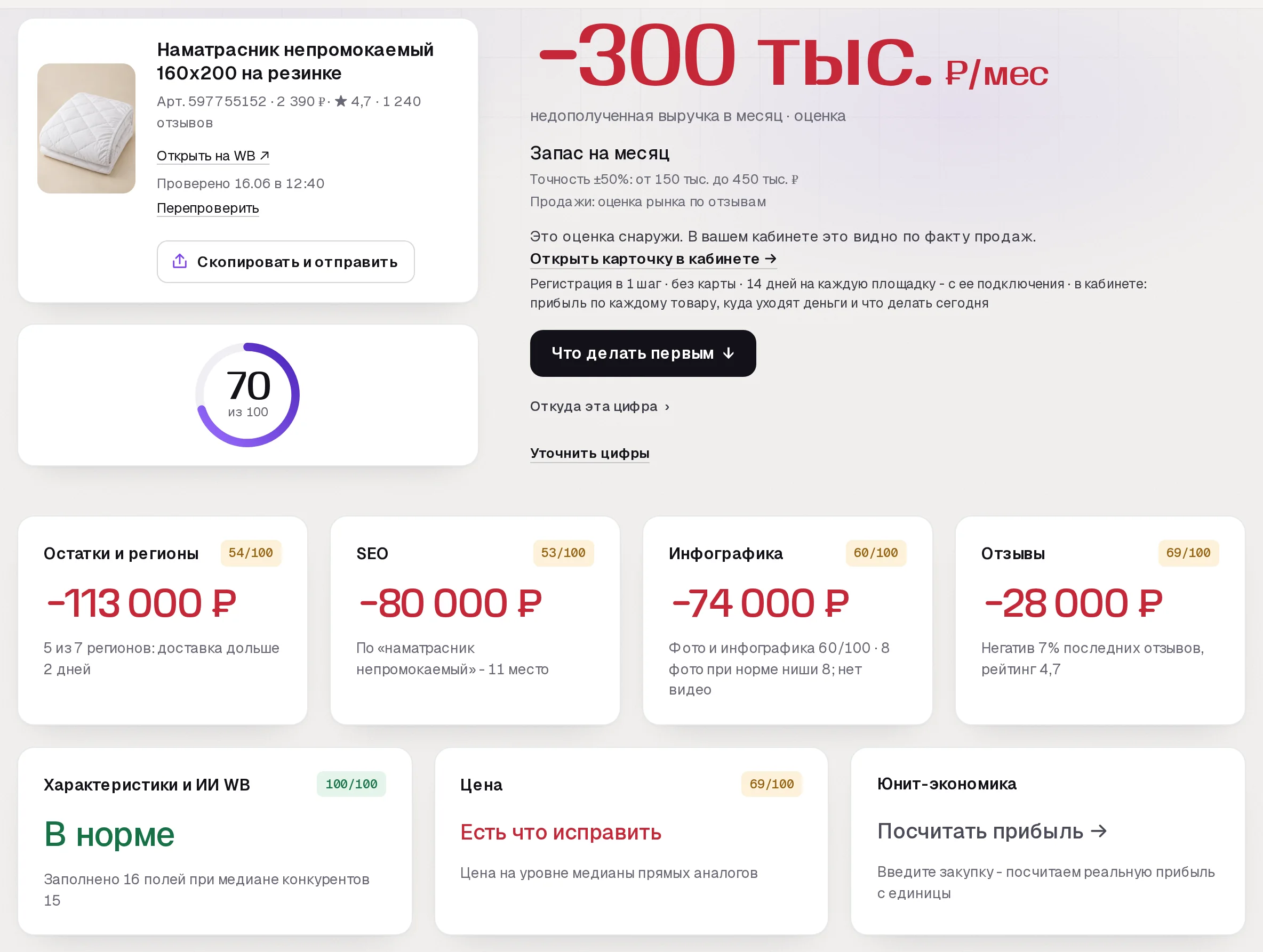 Отчет бесплатного аудита SkuScan по наматраснику