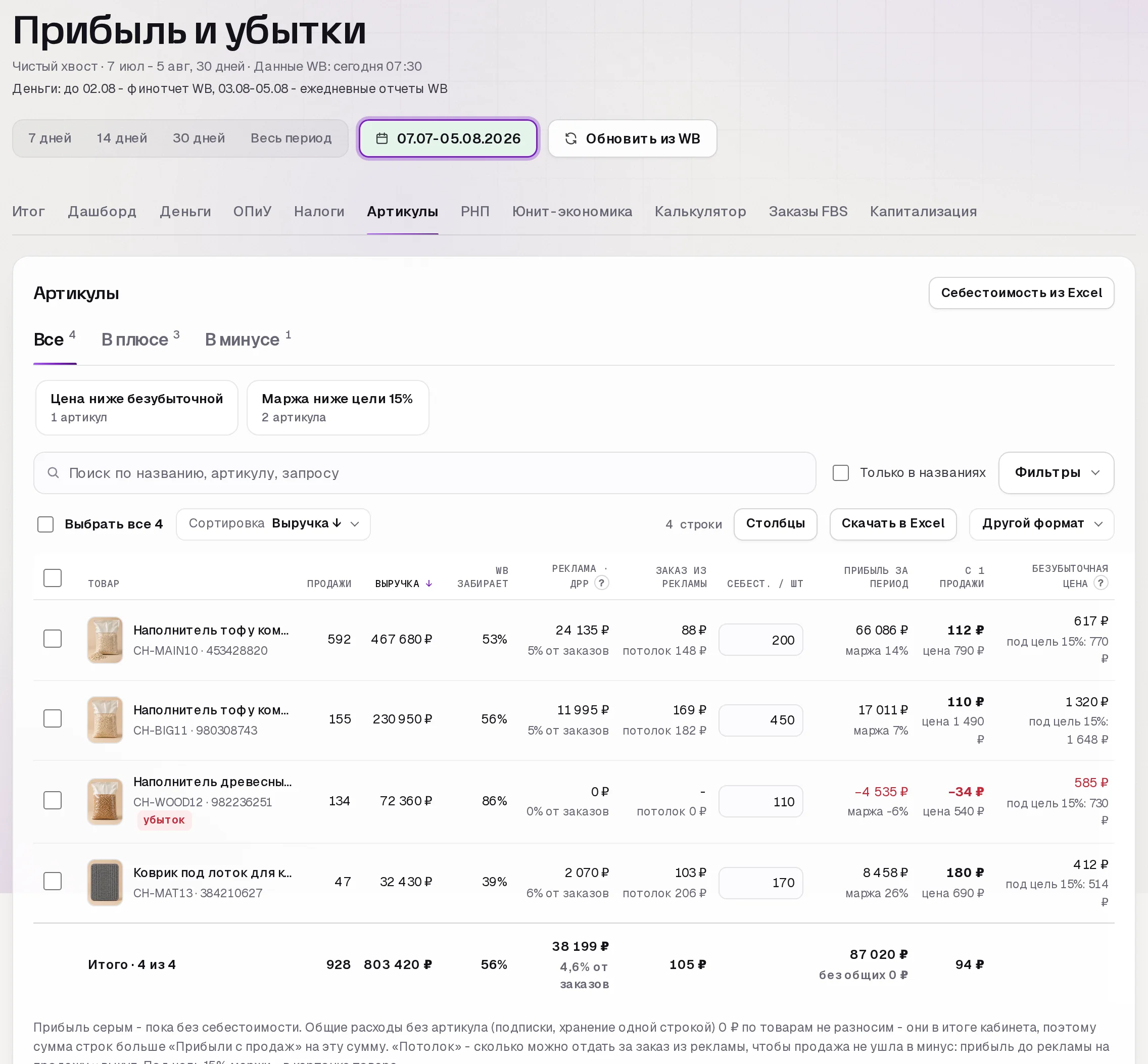 Раздел «Прибыль» в кабинете SkuScan