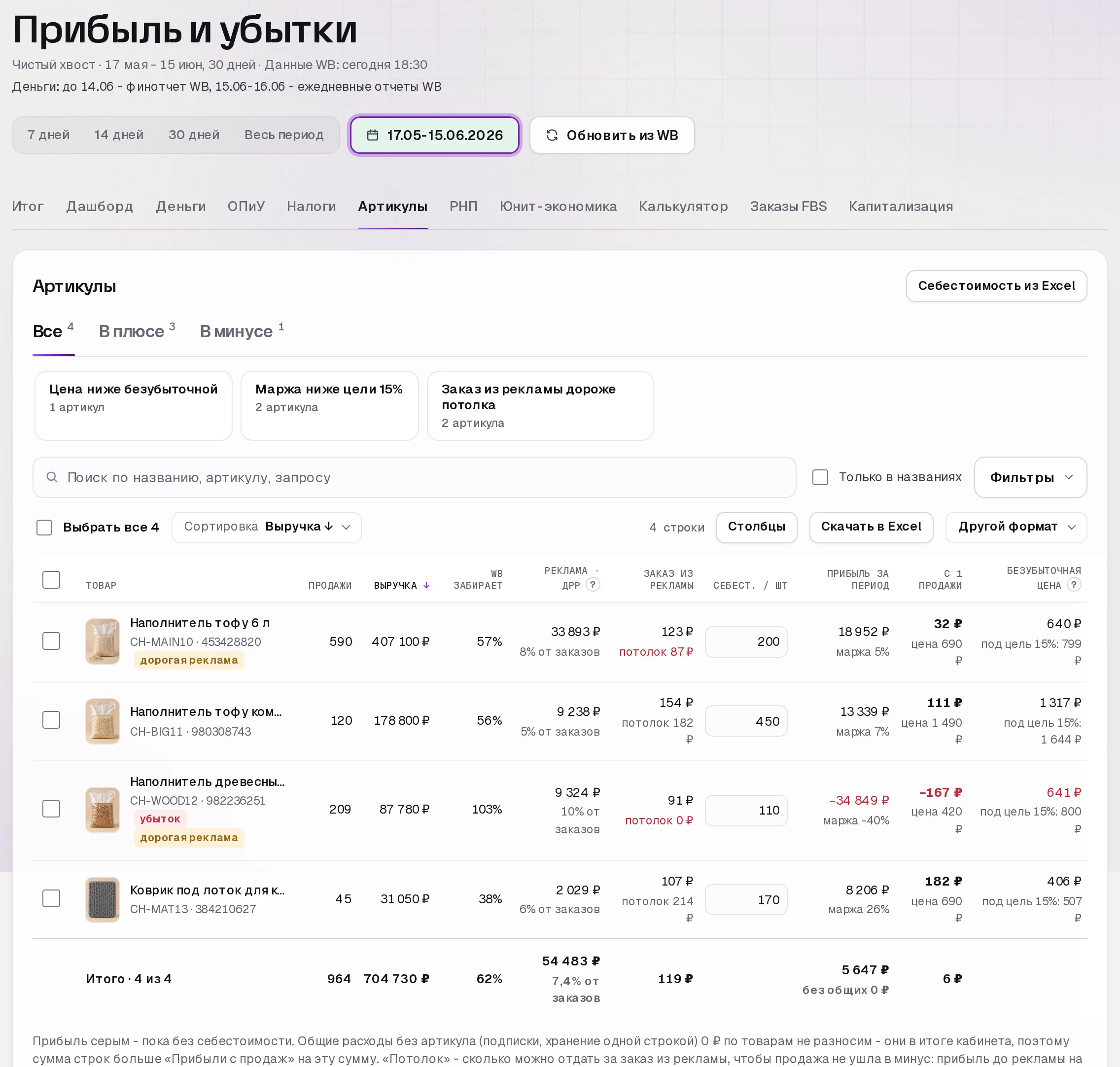 Раздел «Прибыль» в кабинете SkuScan