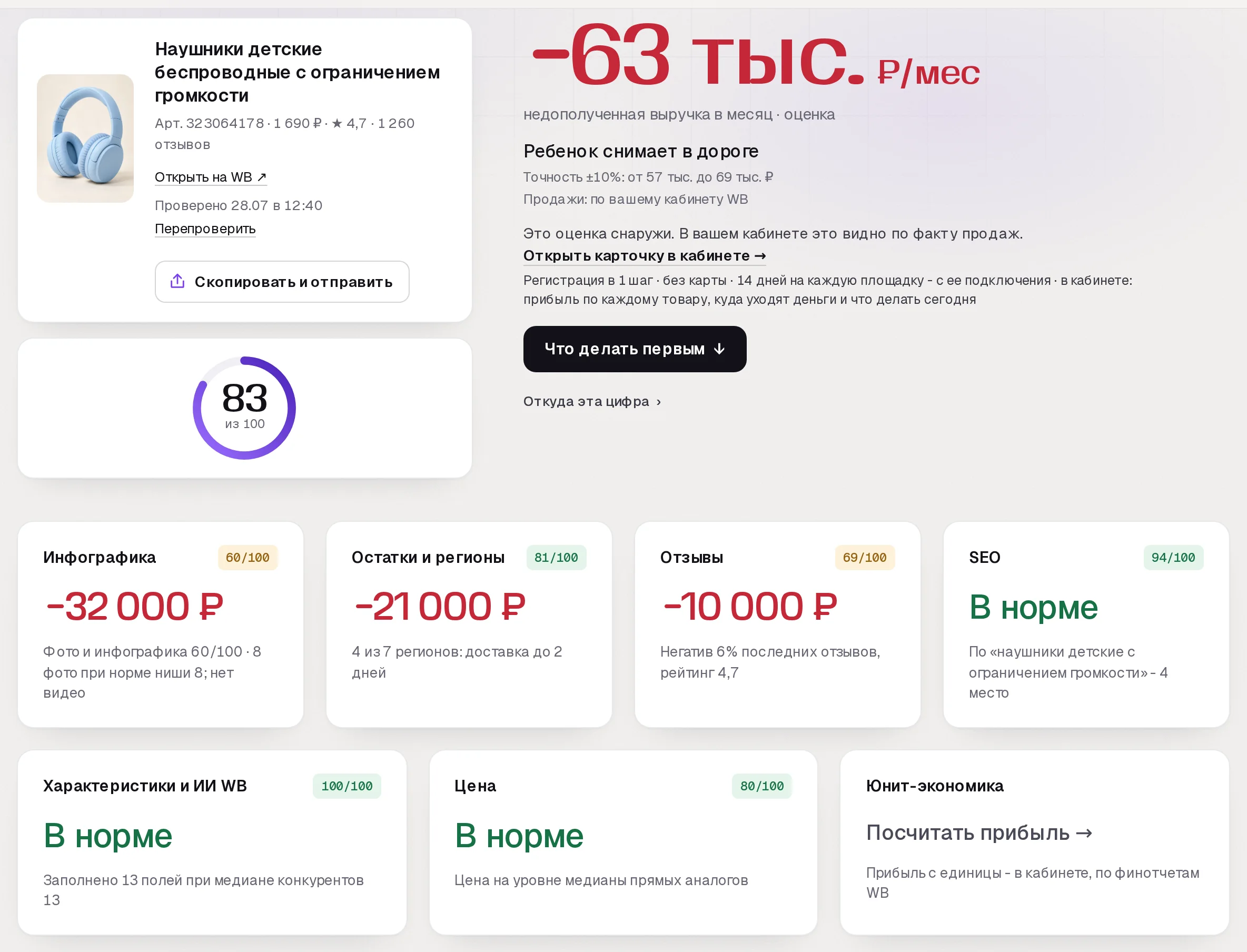 Повторный аудит SkuScan